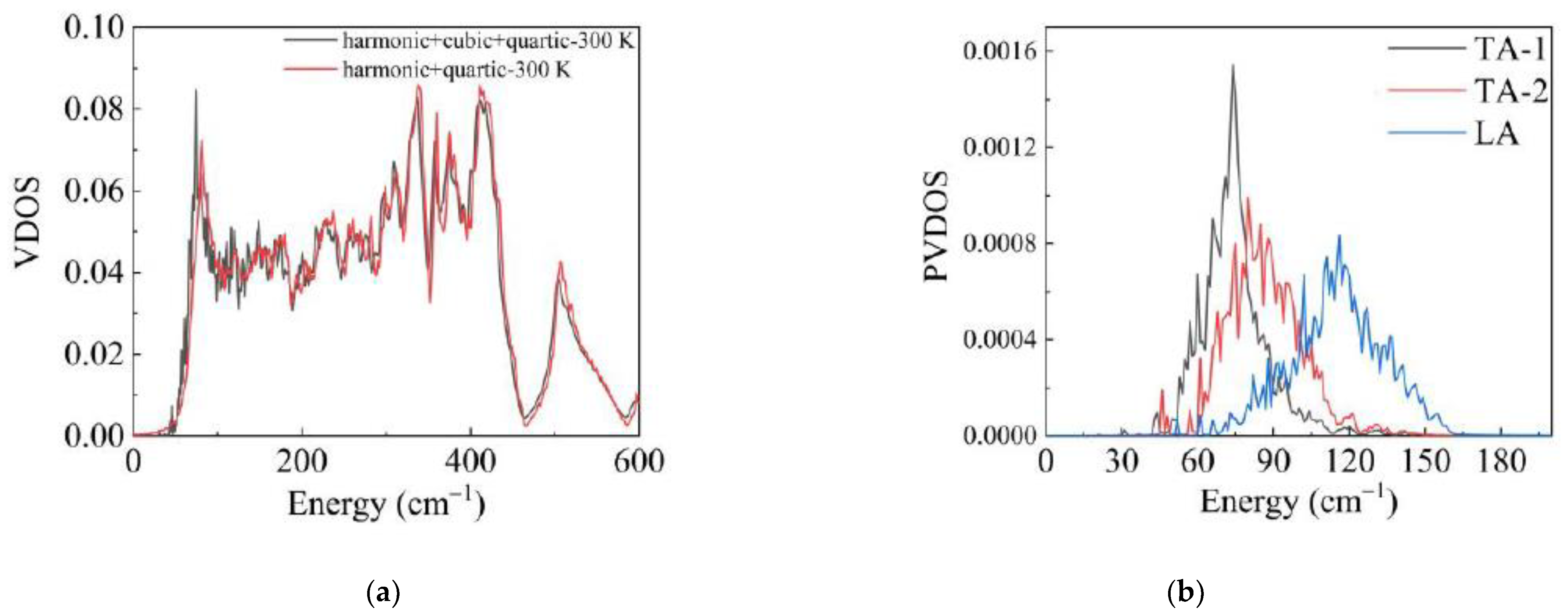 Materials 14 00617 g006 Materials 14 00617 g006