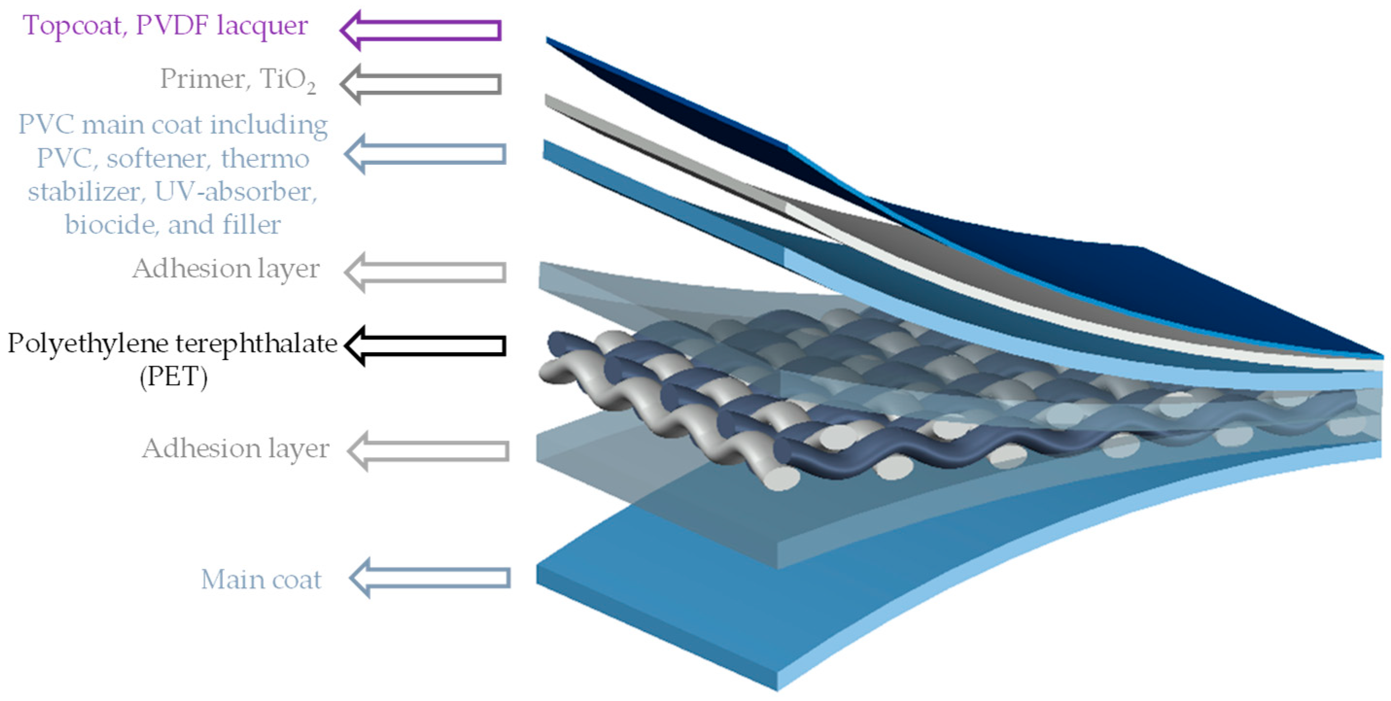 Materials 14 00618 g001 Materials 14 00618 g001