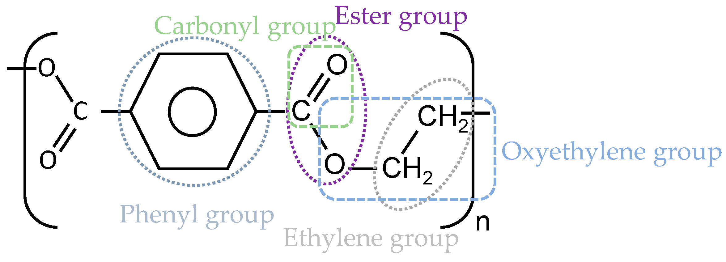 Materials 14 00618 g003 Materials 14 00618 g003