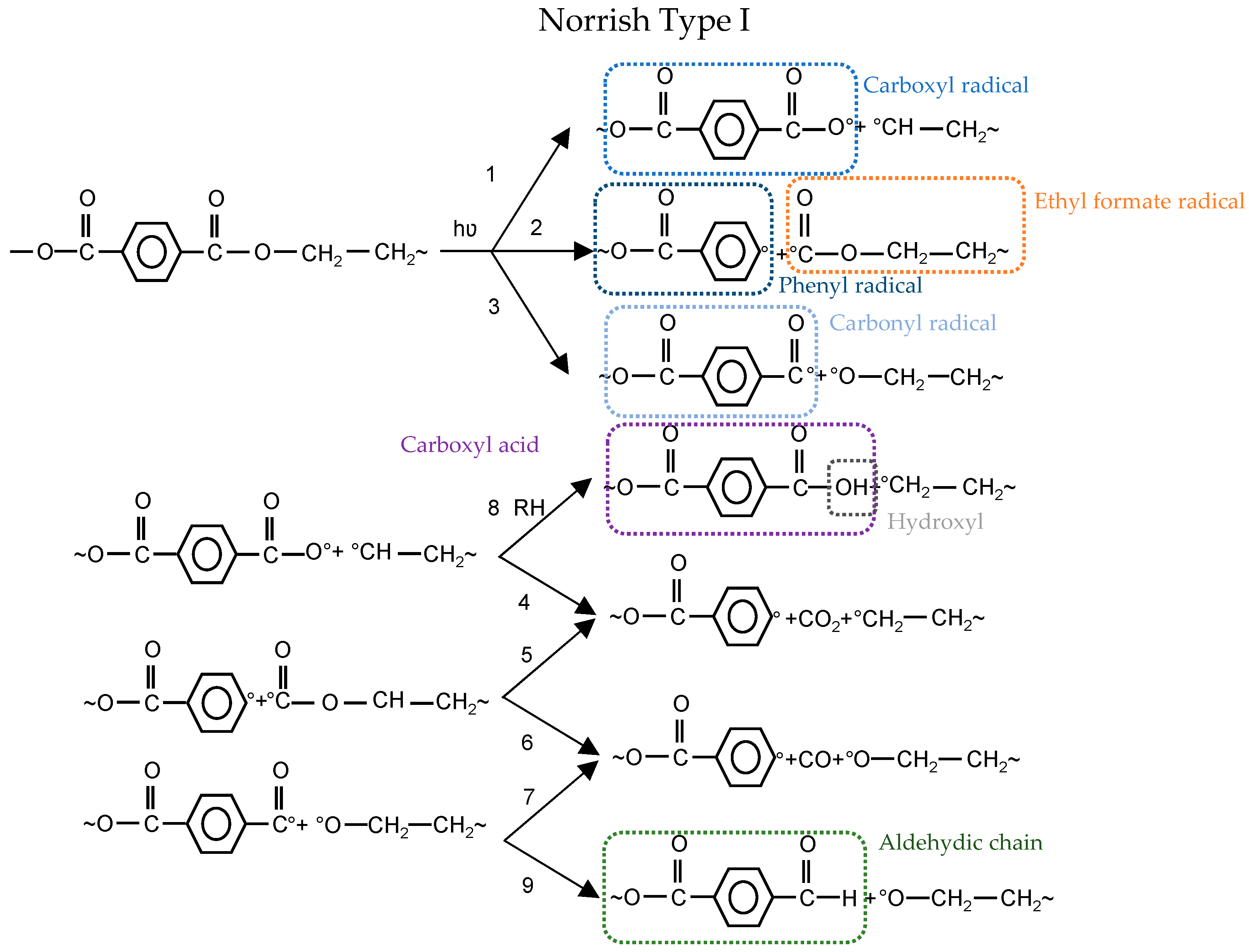 Materials 14 00618 g005a Materials 14 00618 g005a