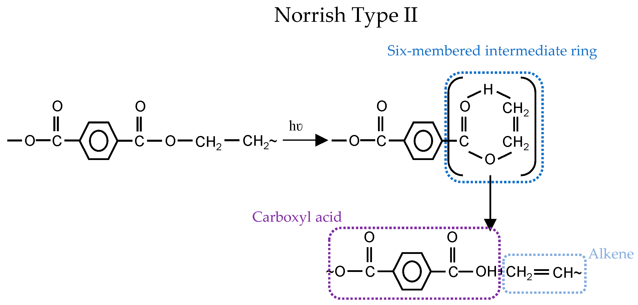 Materials 14 00618 g005b Materials 14 00618 g005b