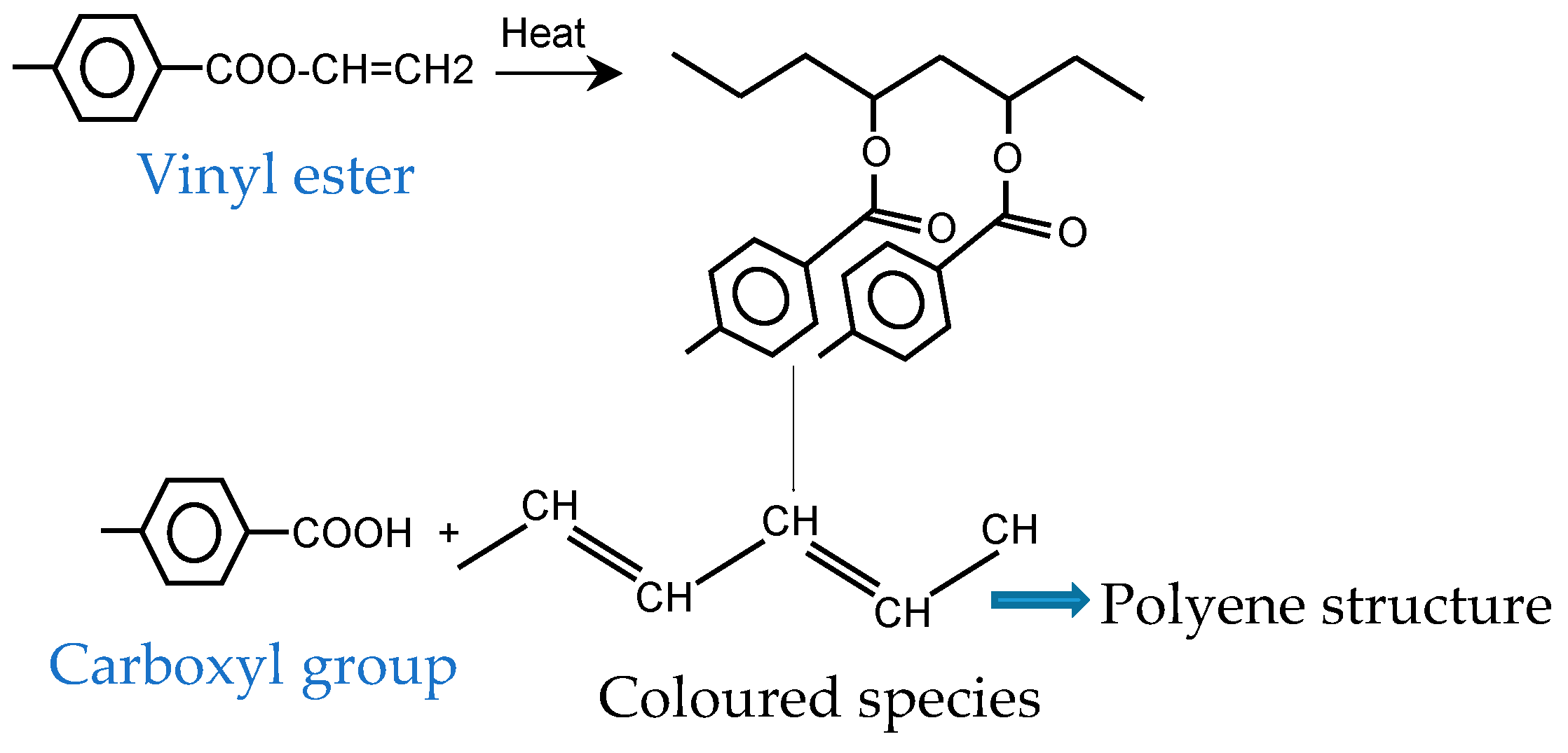Materials 14 00618 g007 Materials 14 00618 g007