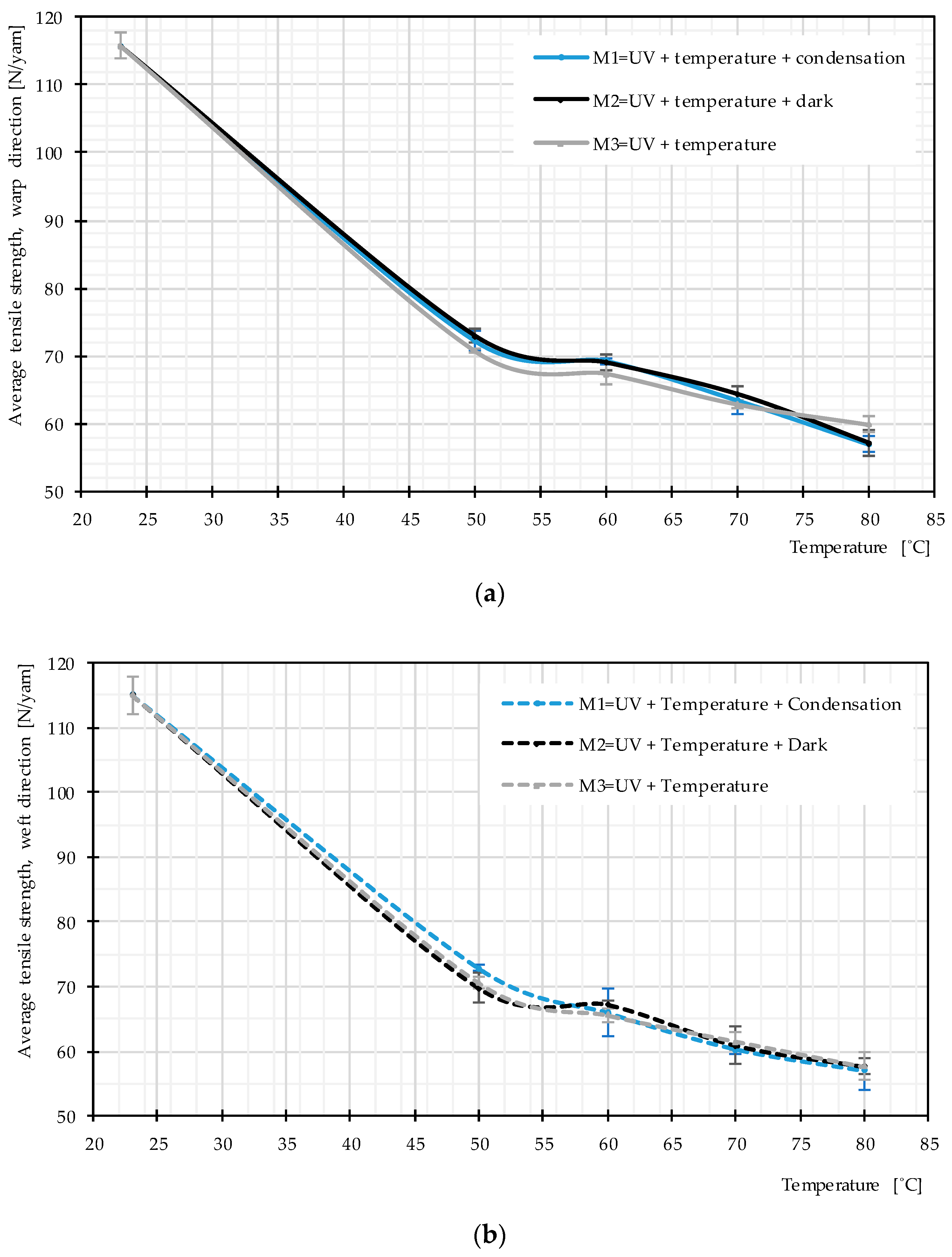 Materials 14 00618 g010 Materials 14 00618 g010