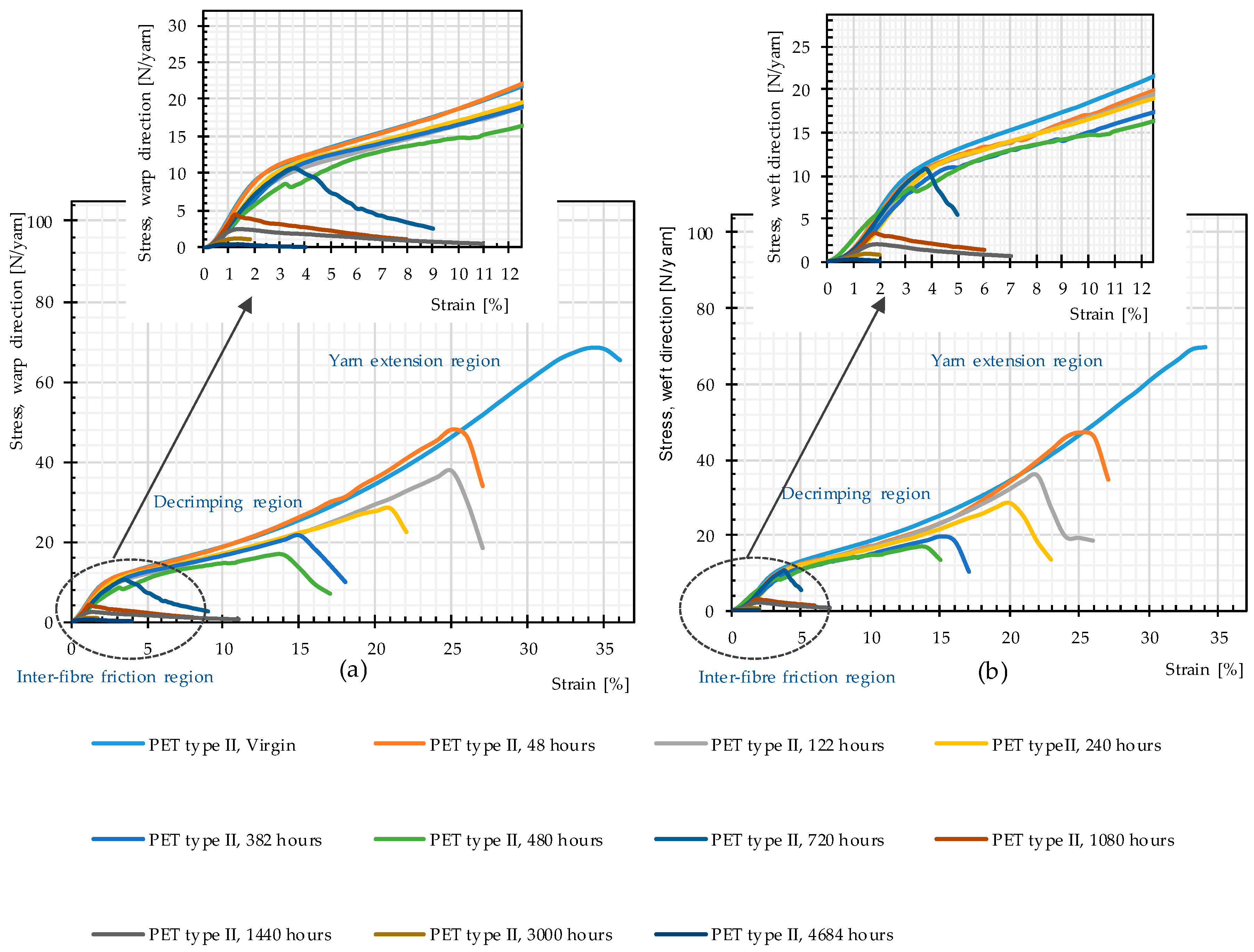 Materials 14 00618 g011 Materials 14 00618 g011