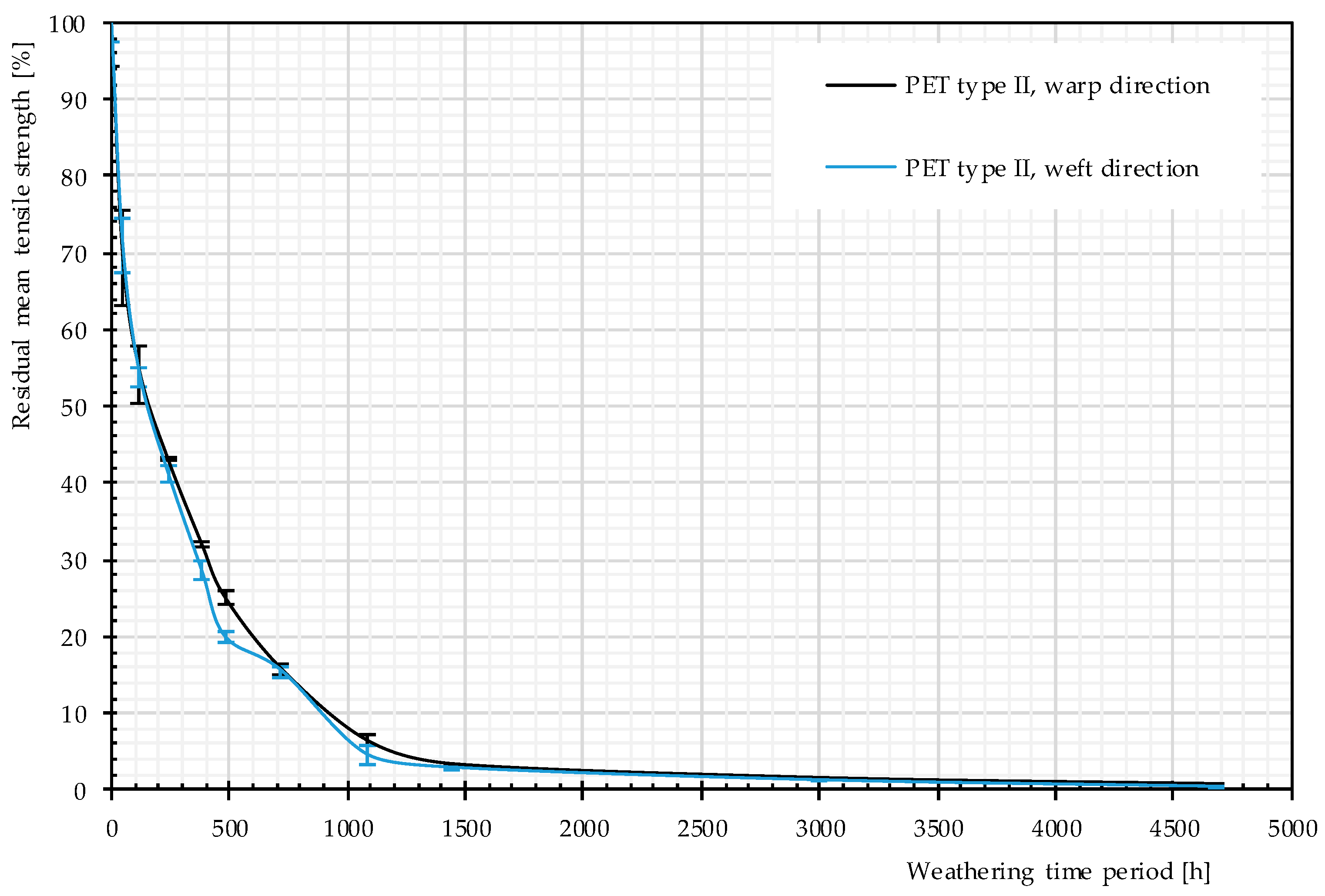 Materials 14 00618 g012 Materials 14 00618 g012