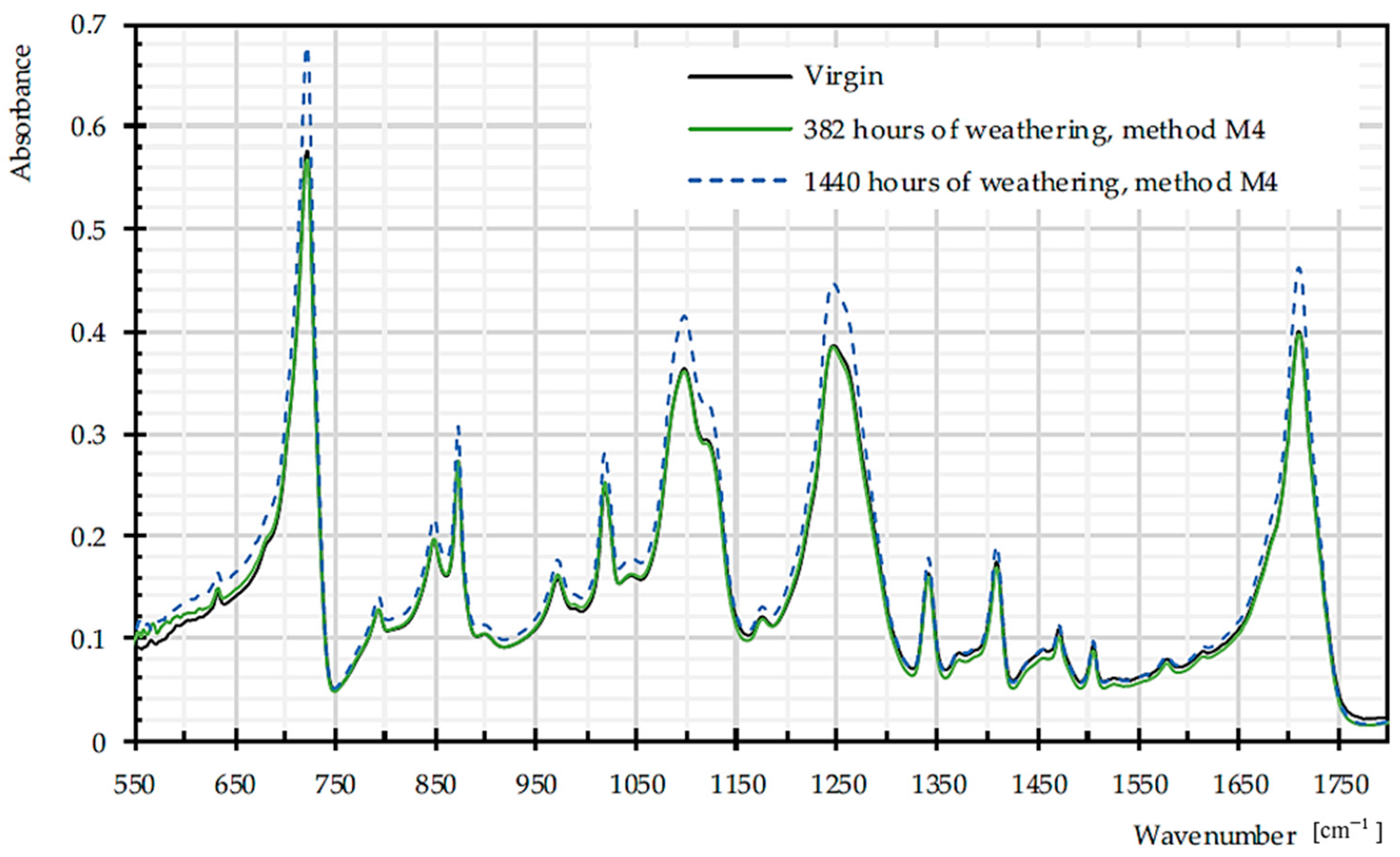 Materials 14 00618 g015 Materials 14 00618 g015