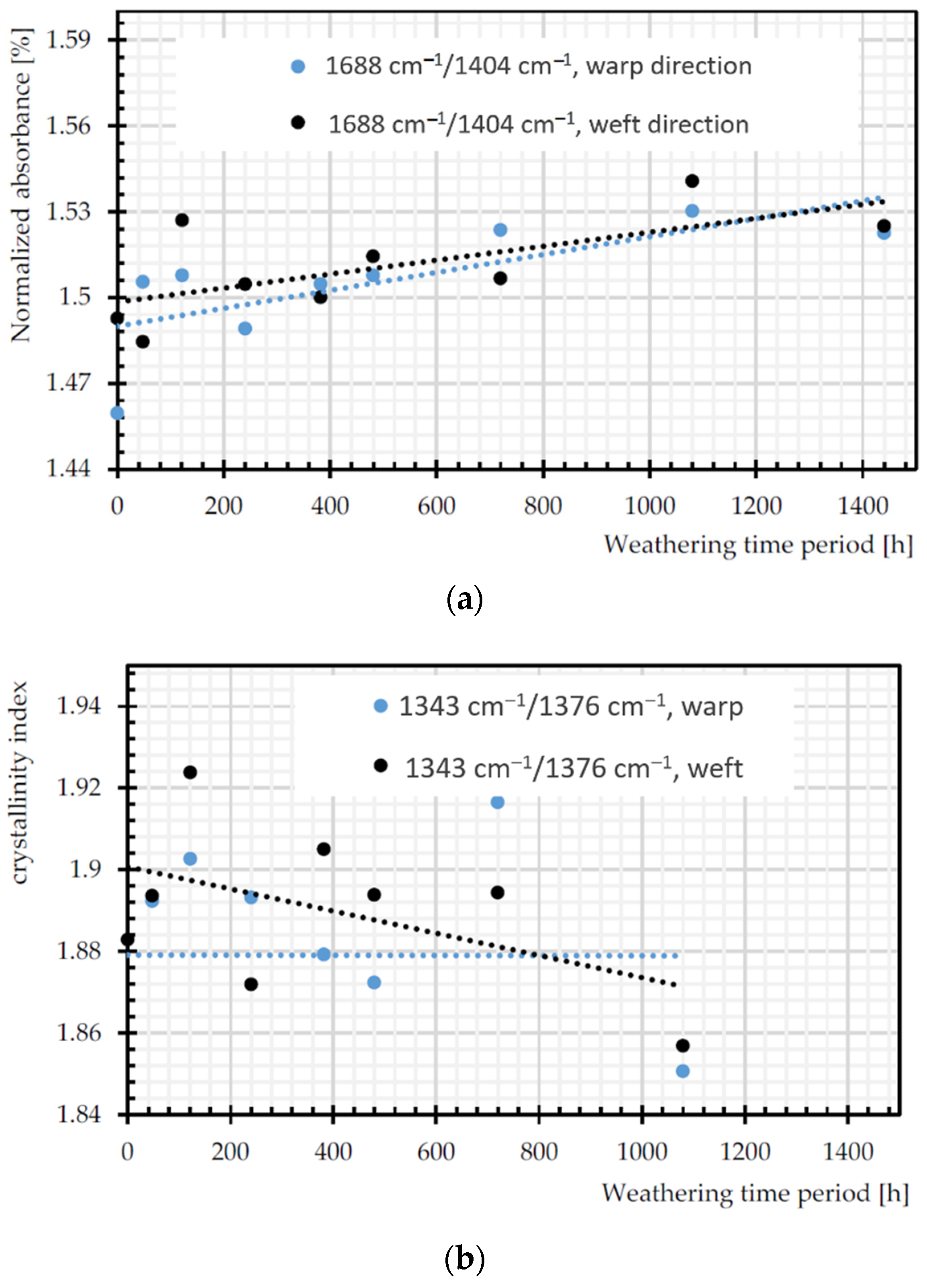 Materials 14 00618 g016a Materials 14 00618 g016a
