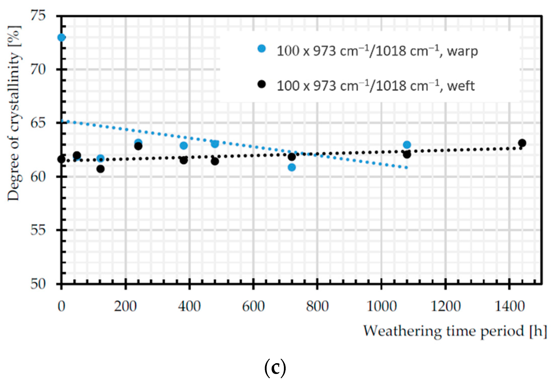 Materials 14 00618 g016b Materials 14 00618 g016b