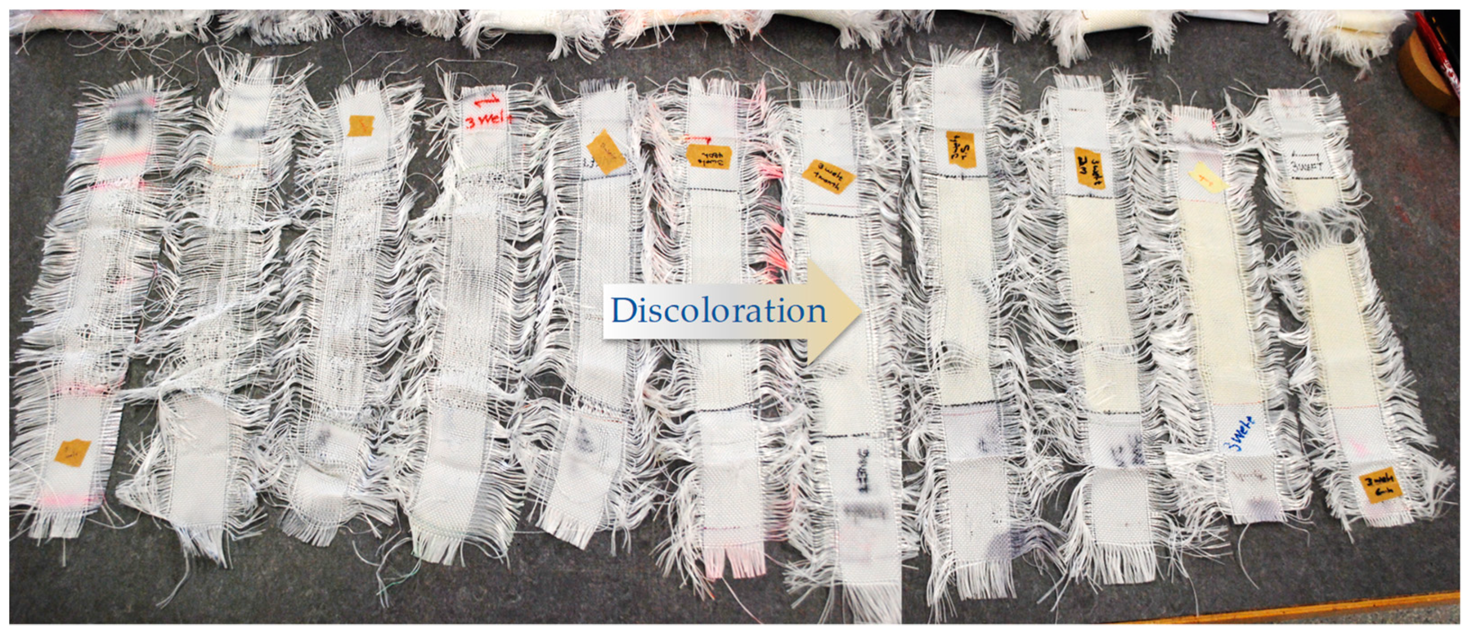 Materials 14 00618 g017 Materials 14 00618 g017