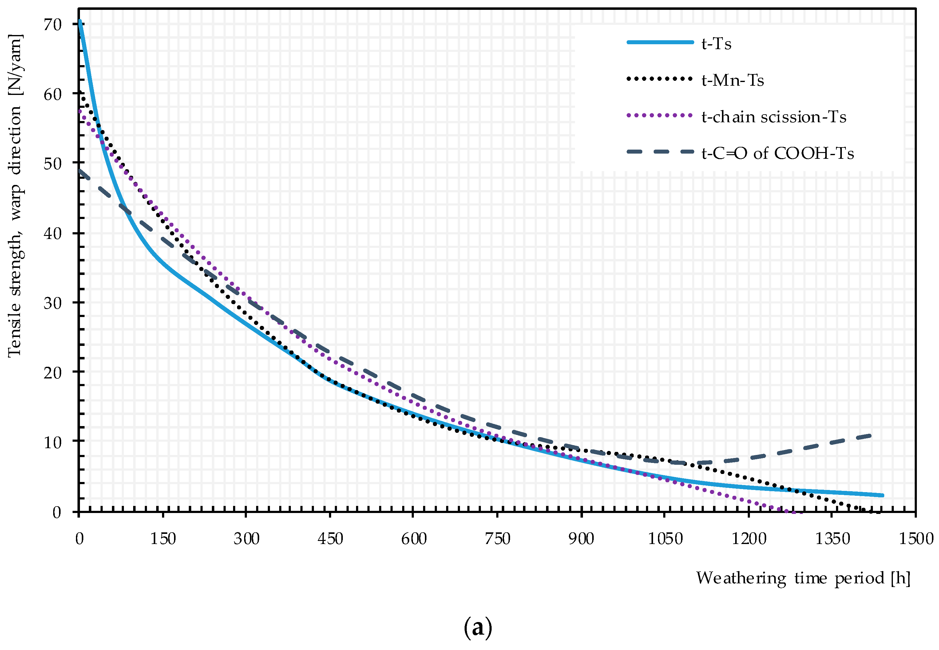 Materials 14 00618 g020a Materials 14 00618 g020a