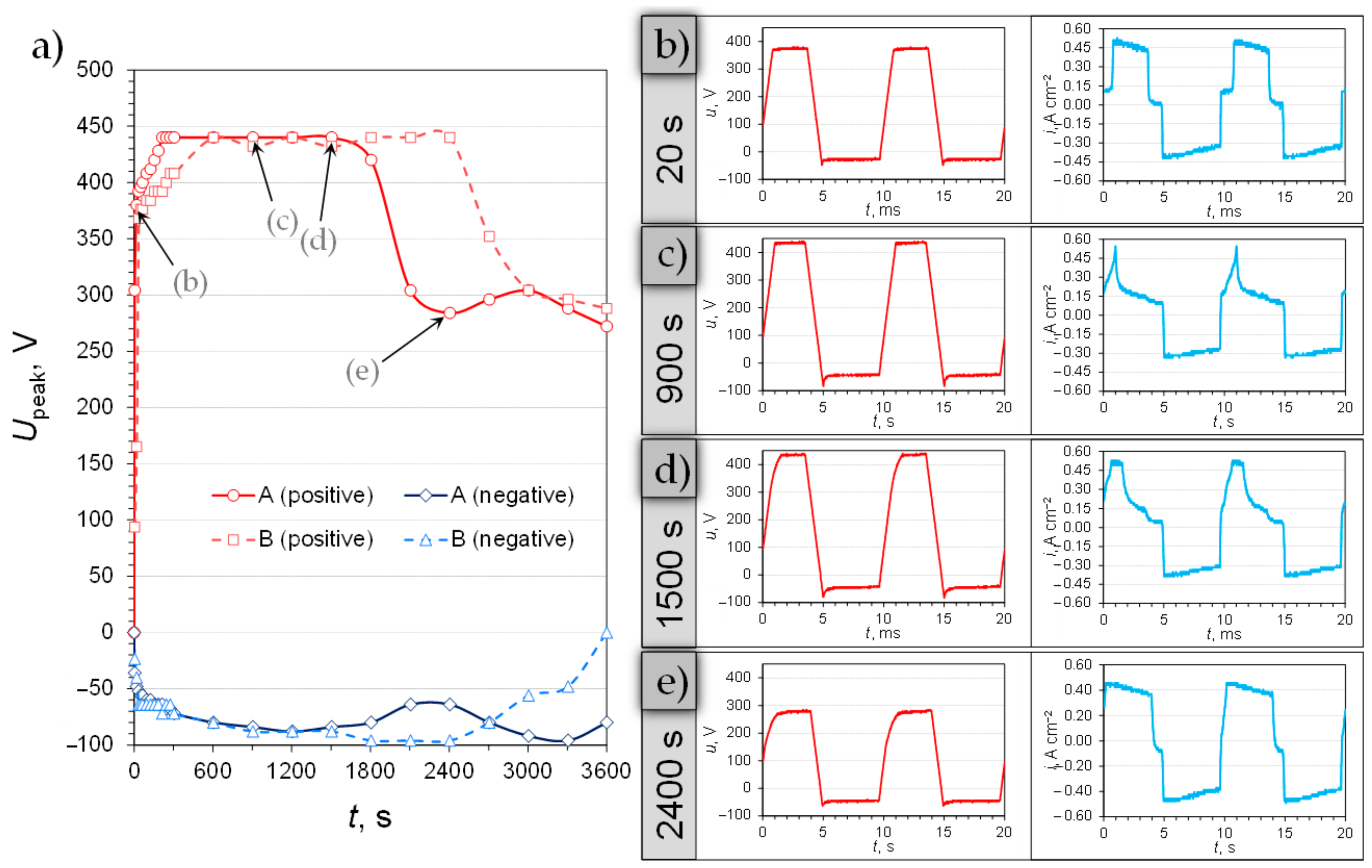 Materials 14 00619 g002 Materials 14 00619 g002