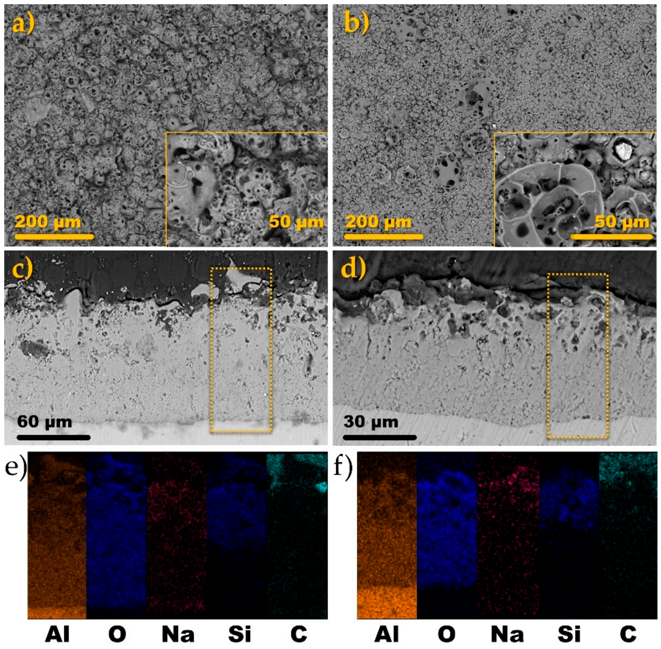 Materials 14 00619 g003 Materials 14 00619 g003