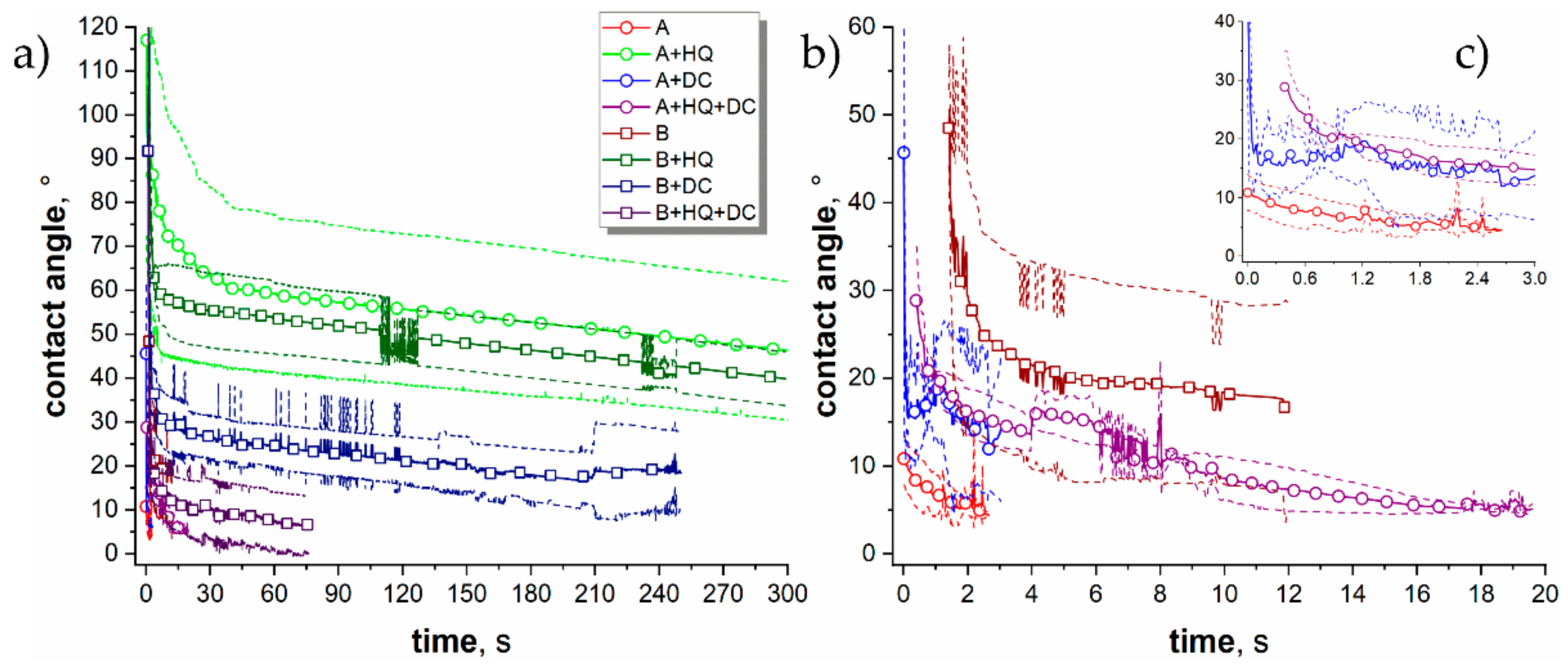 Materials 14 00619 g005 Materials 14 00619 g005