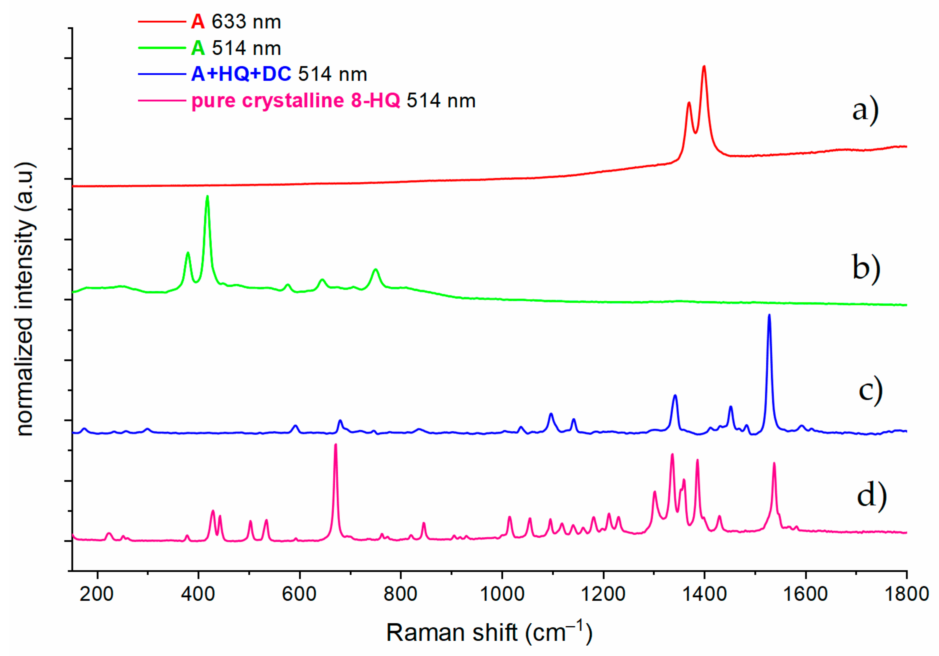 Materials 14 00619 g008 Materials 14 00619 g008