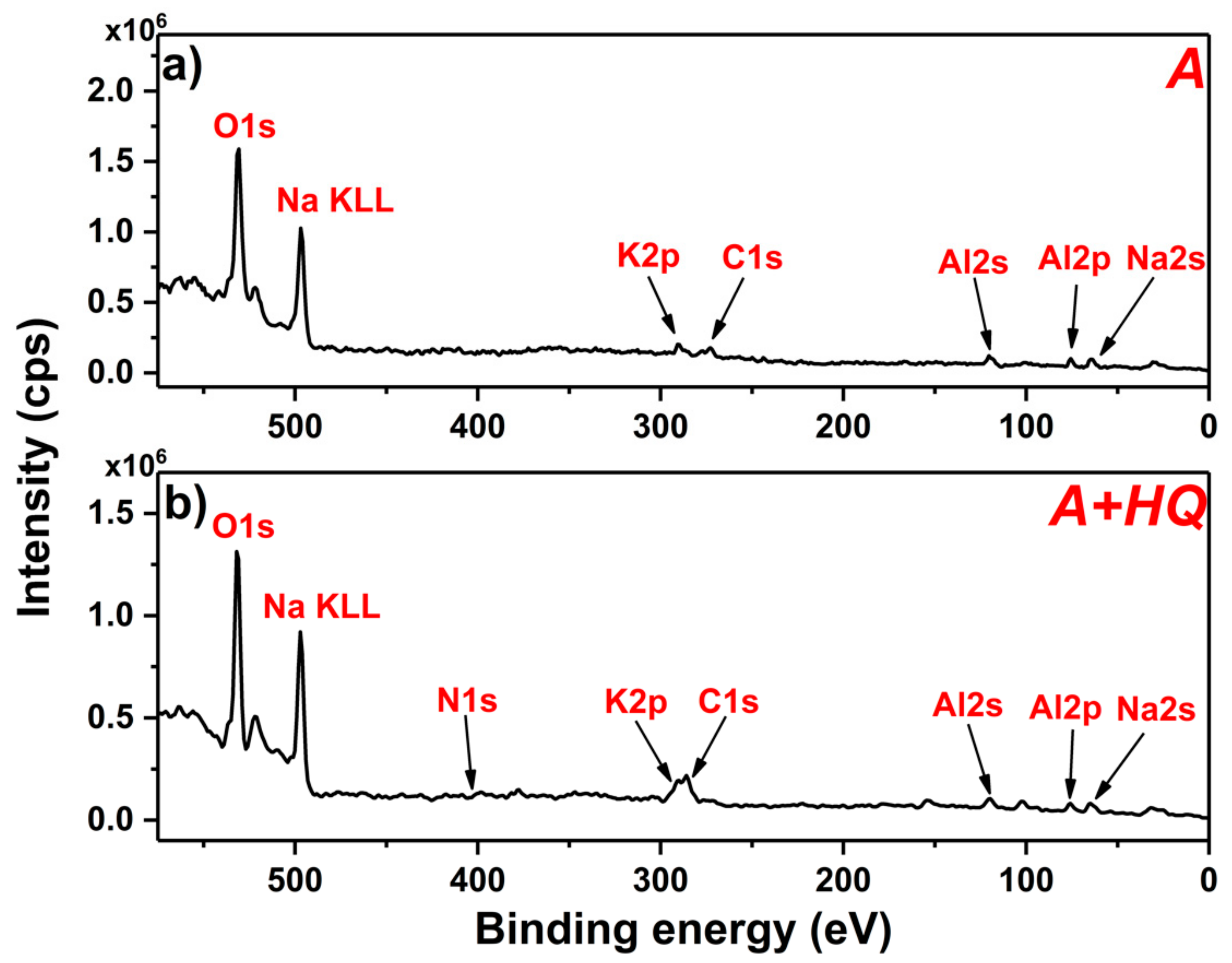 Materials 14 00619 g009 Materials 14 00619 g009