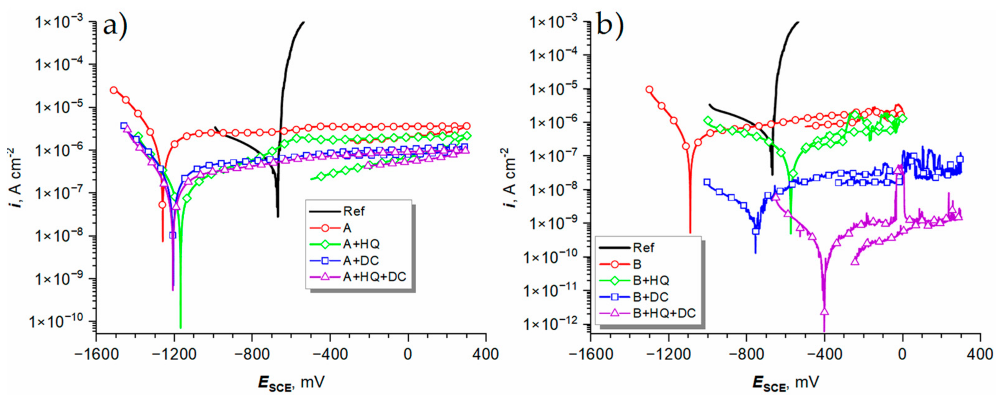 Materials 14 00619 g011 Materials 14 00619 g011