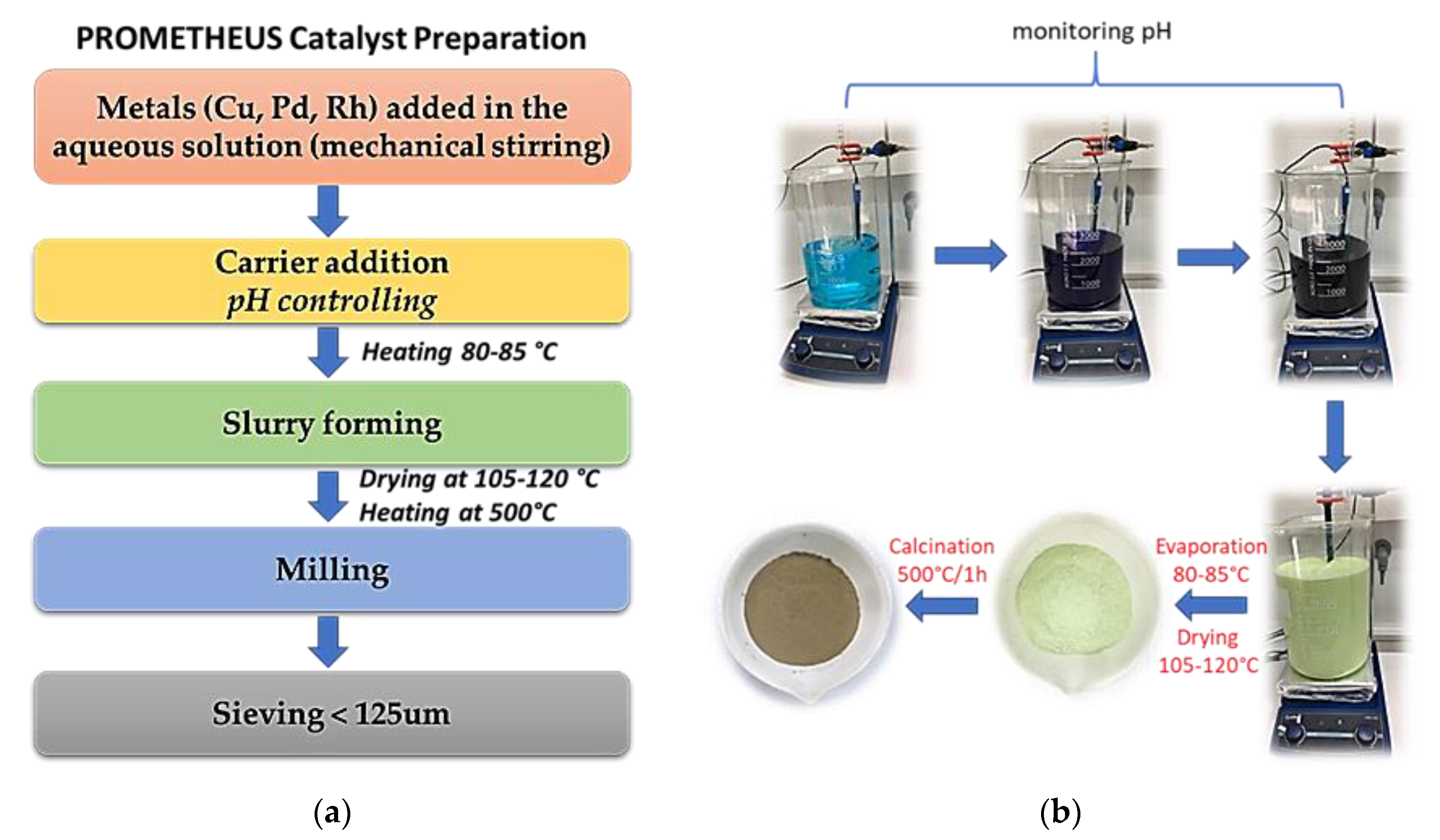 Materials 14 00622 g004