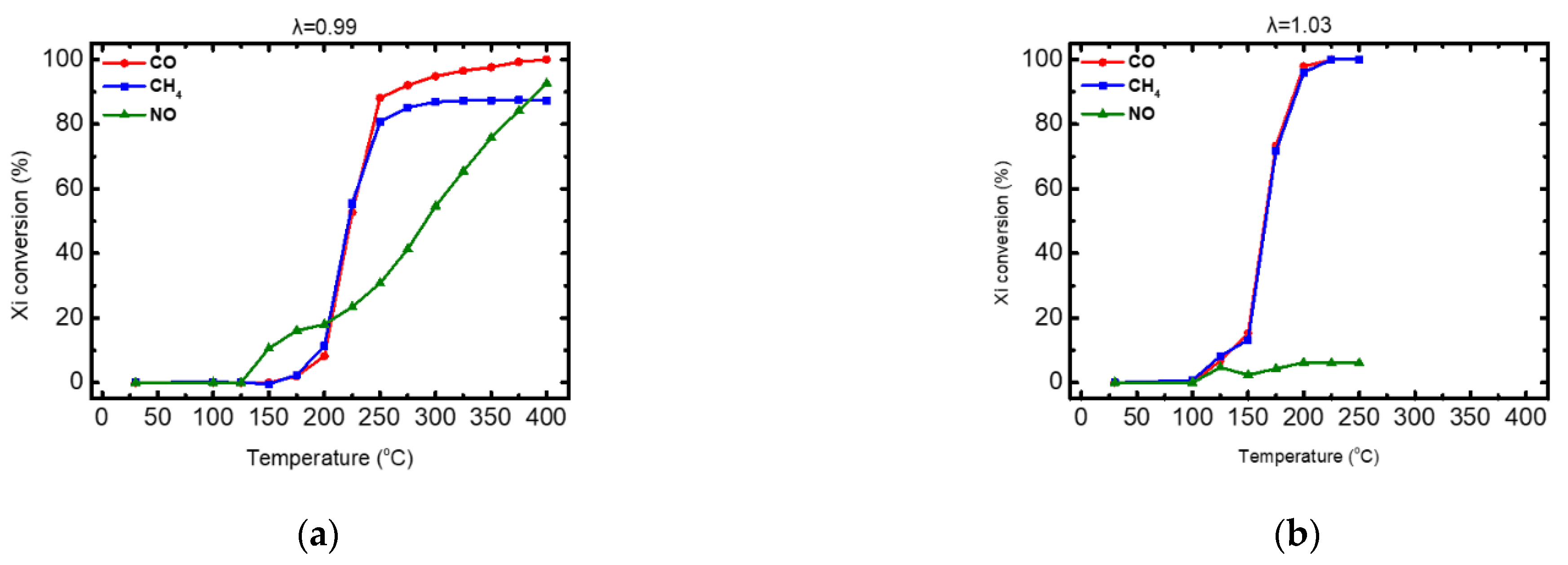 Materials 14 00622 g017
