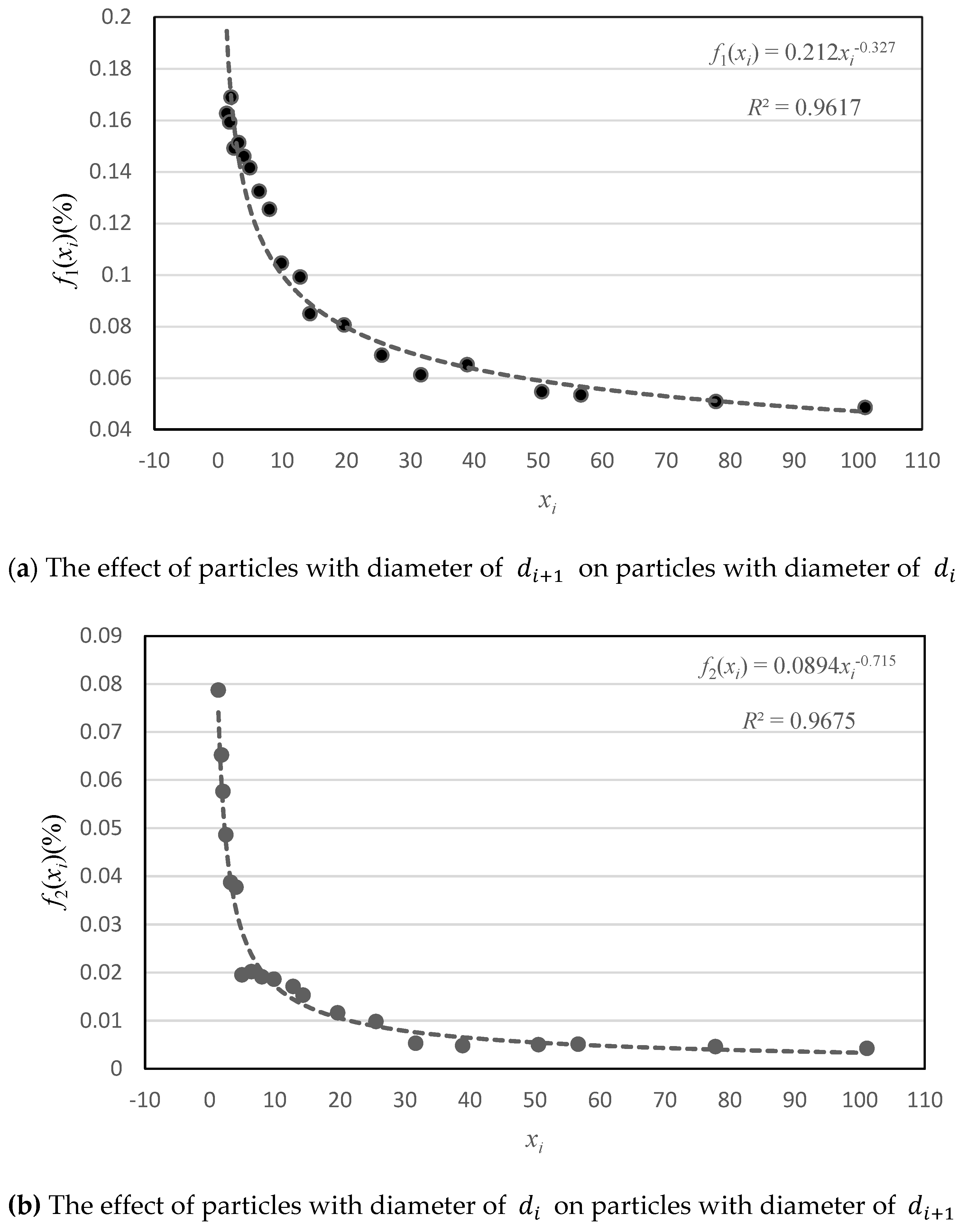 Materials 14 00623 g001 Materials 14 00623 g001