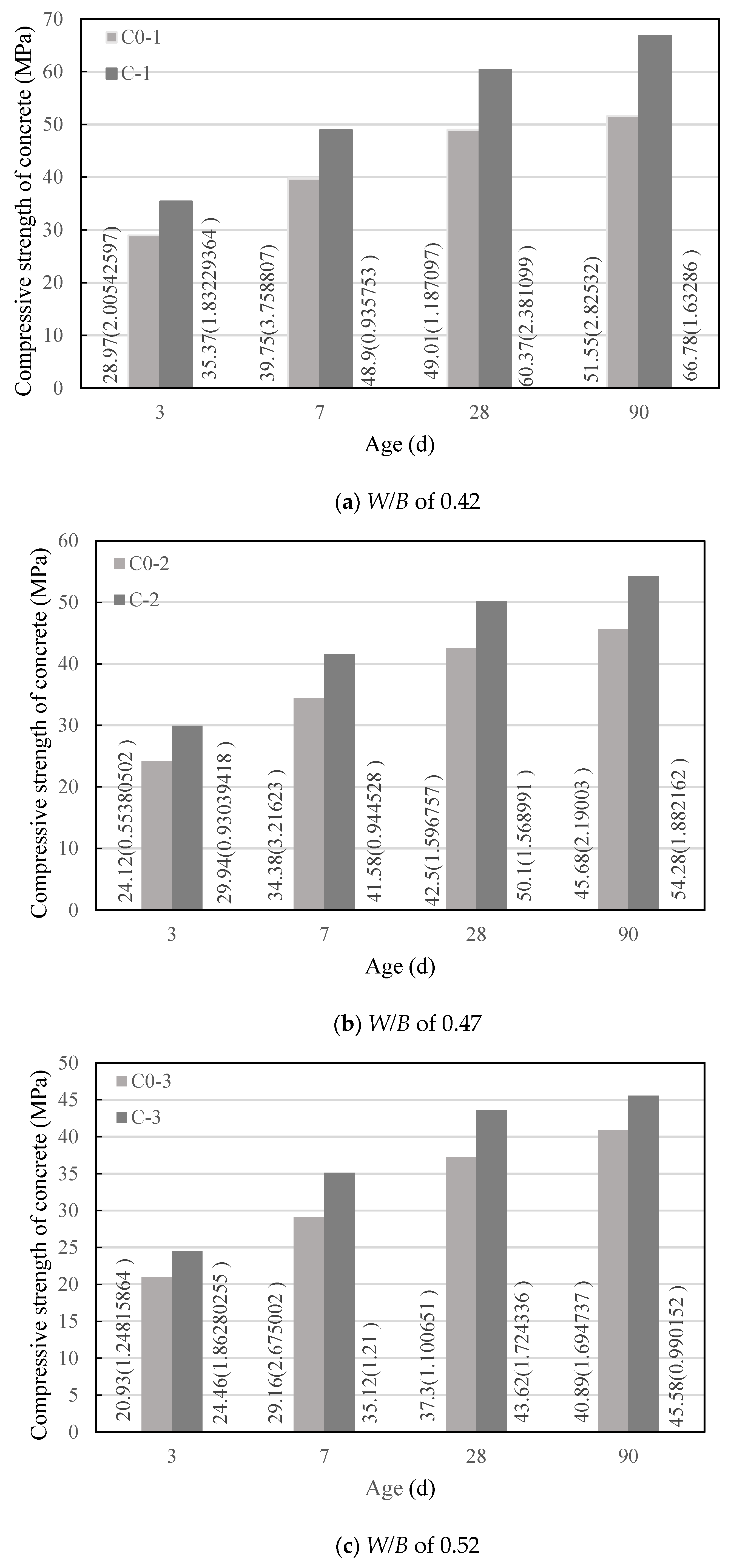 Materials 14 00623 g002 Materials 14 00623 g002