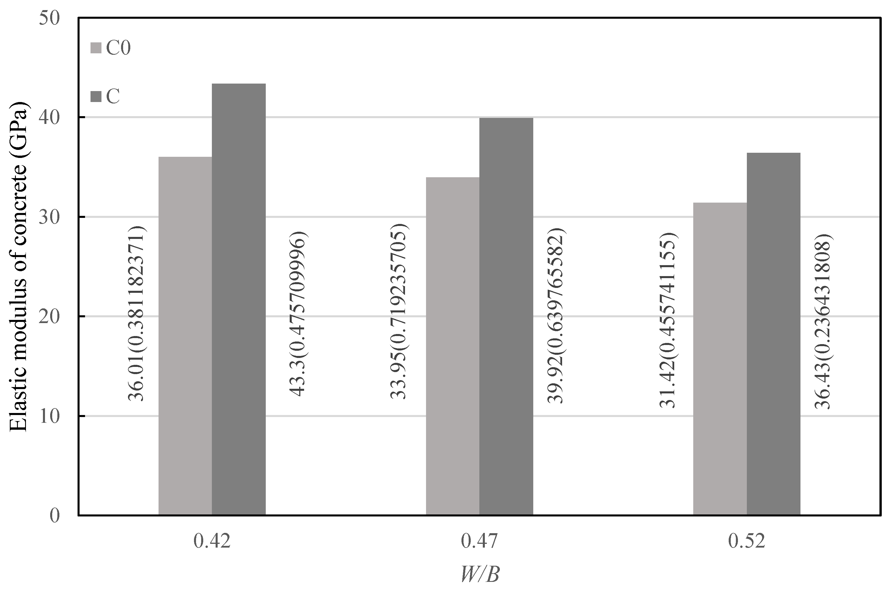 Materials 14 00623 g003 Materials 14 00623 g003