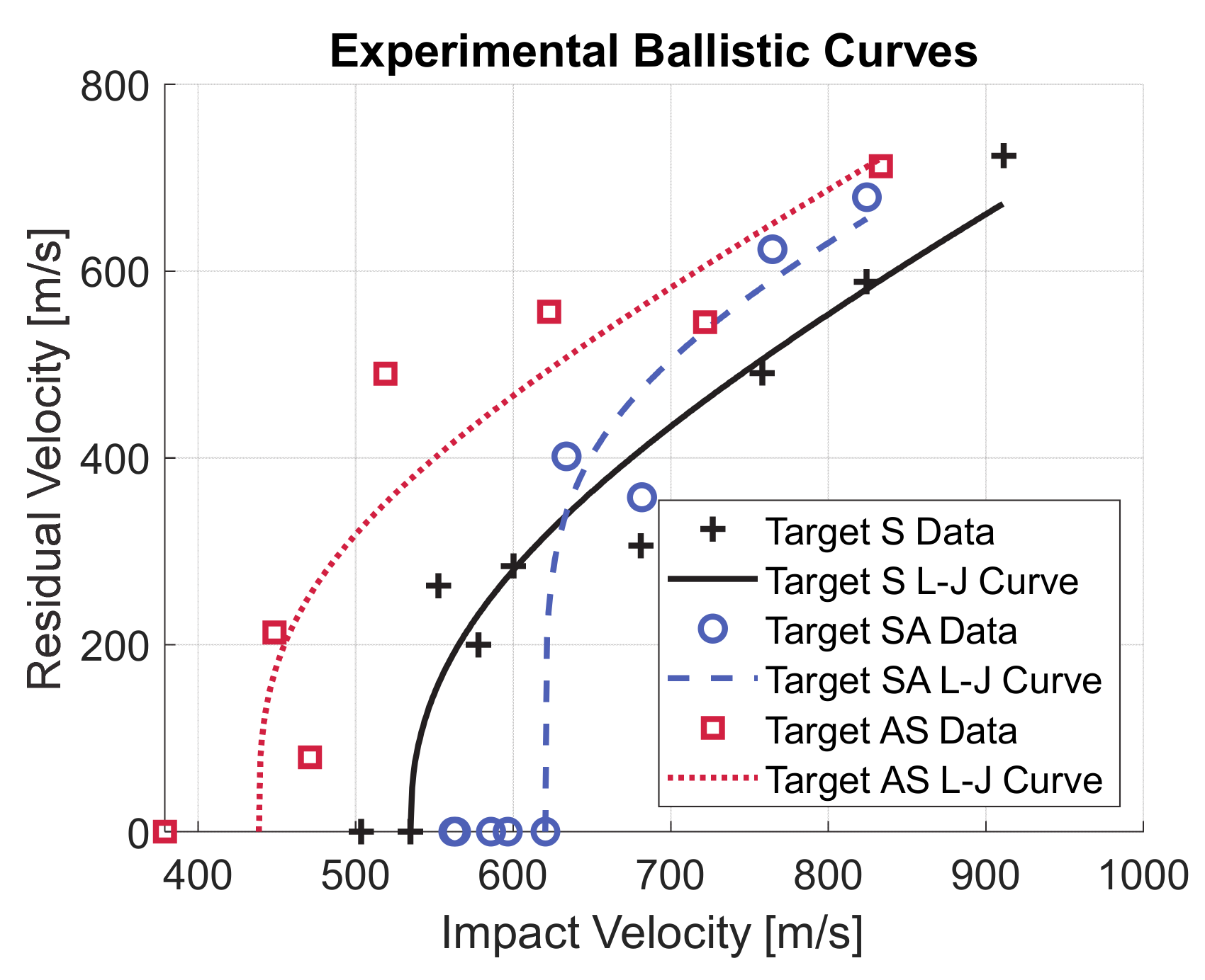Materials 14 00626 g004 Materials 14 00626 g004
