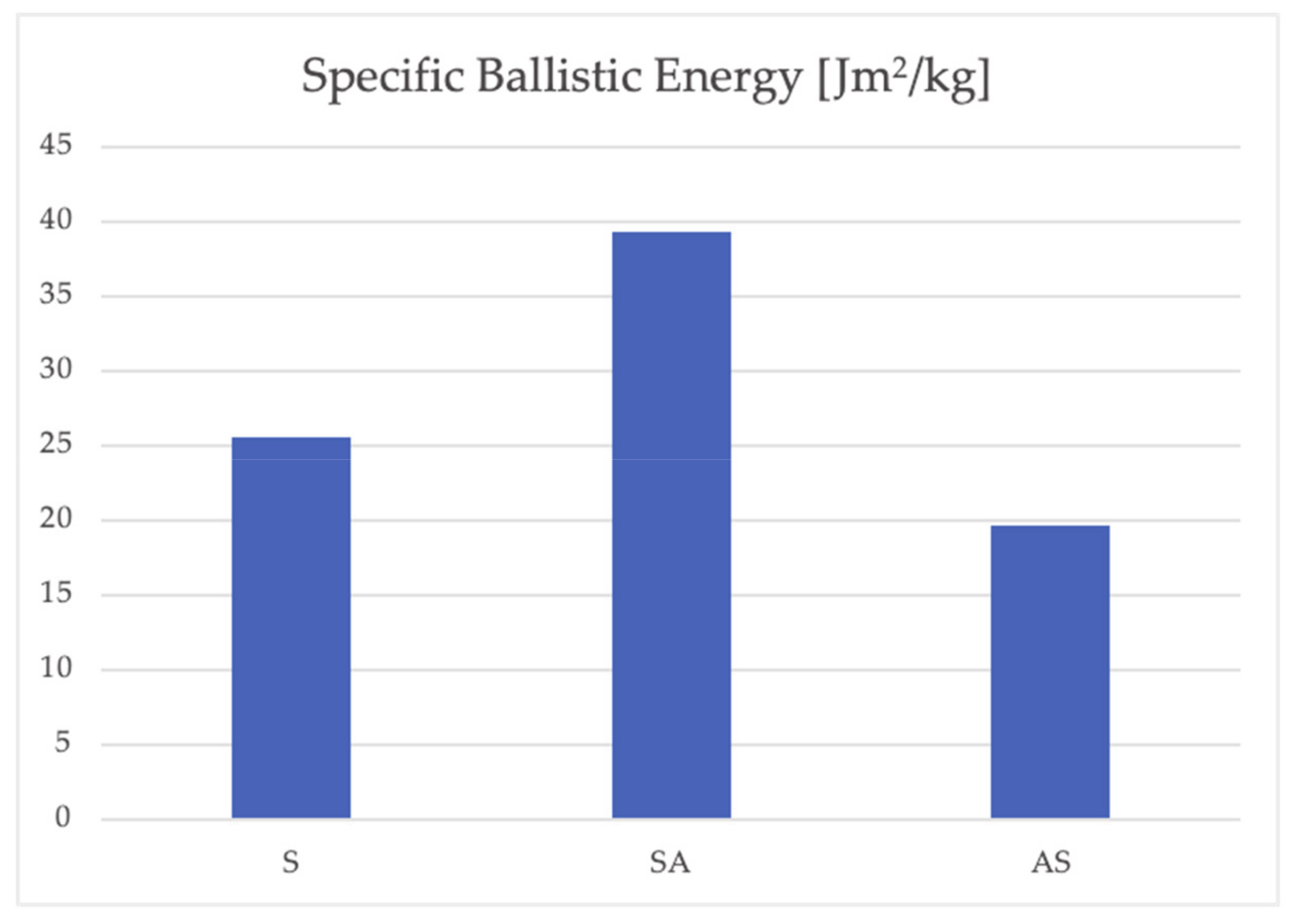 Materials 14 00626 g005 Materials 14 00626 g005