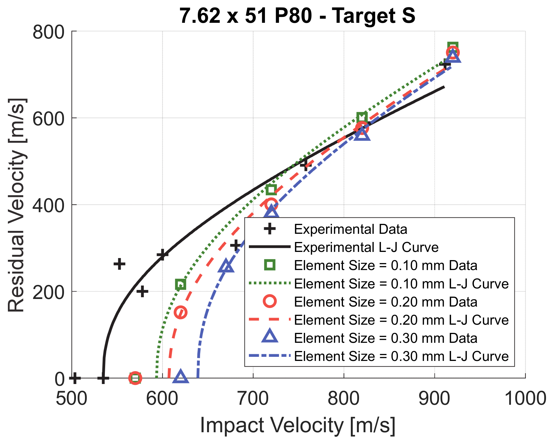 Materials 14 00626 g007 Materials 14 00626 g007
