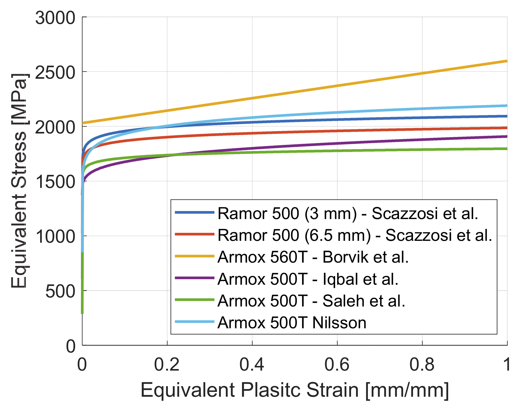 Materials 14 00626 g008 Materials 14 00626 g008