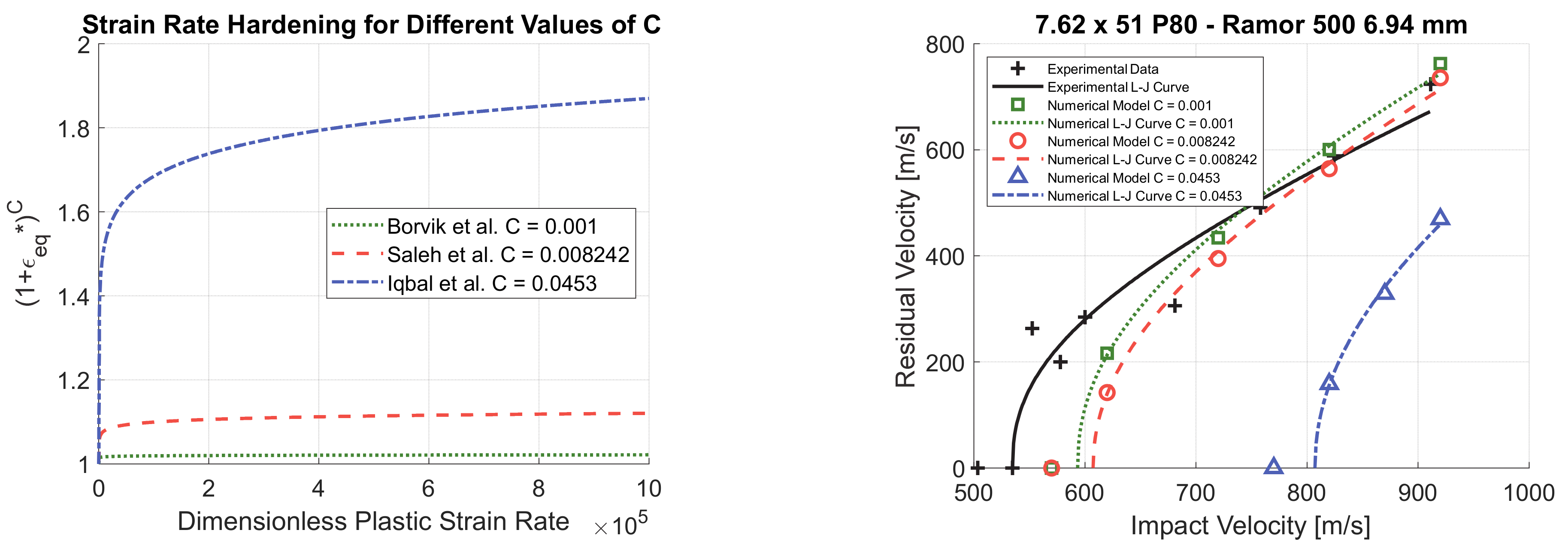 Materials 14 00626 g009 Materials 14 00626 g009