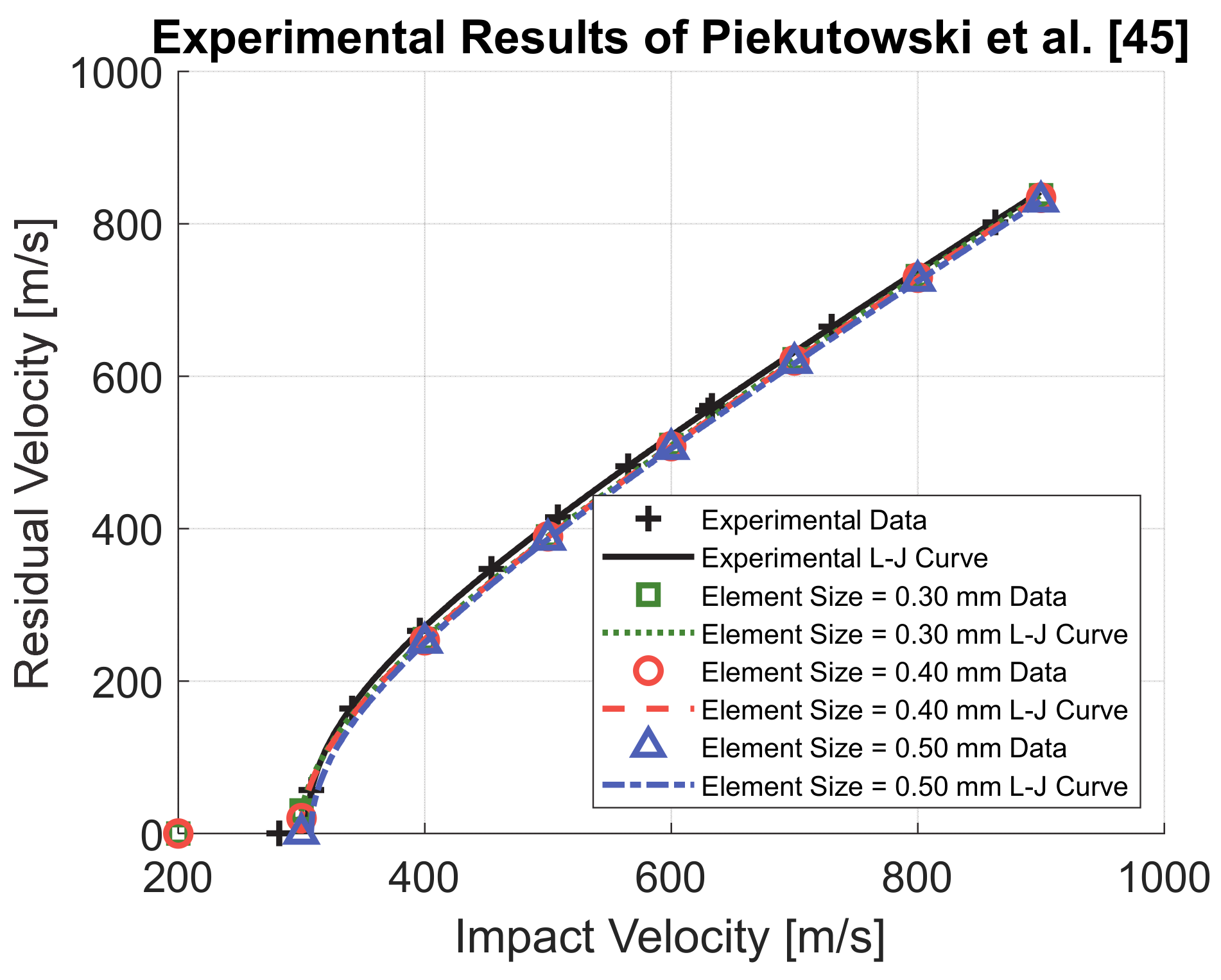Materials 14 00626 g011 Materials 14 00626 g011