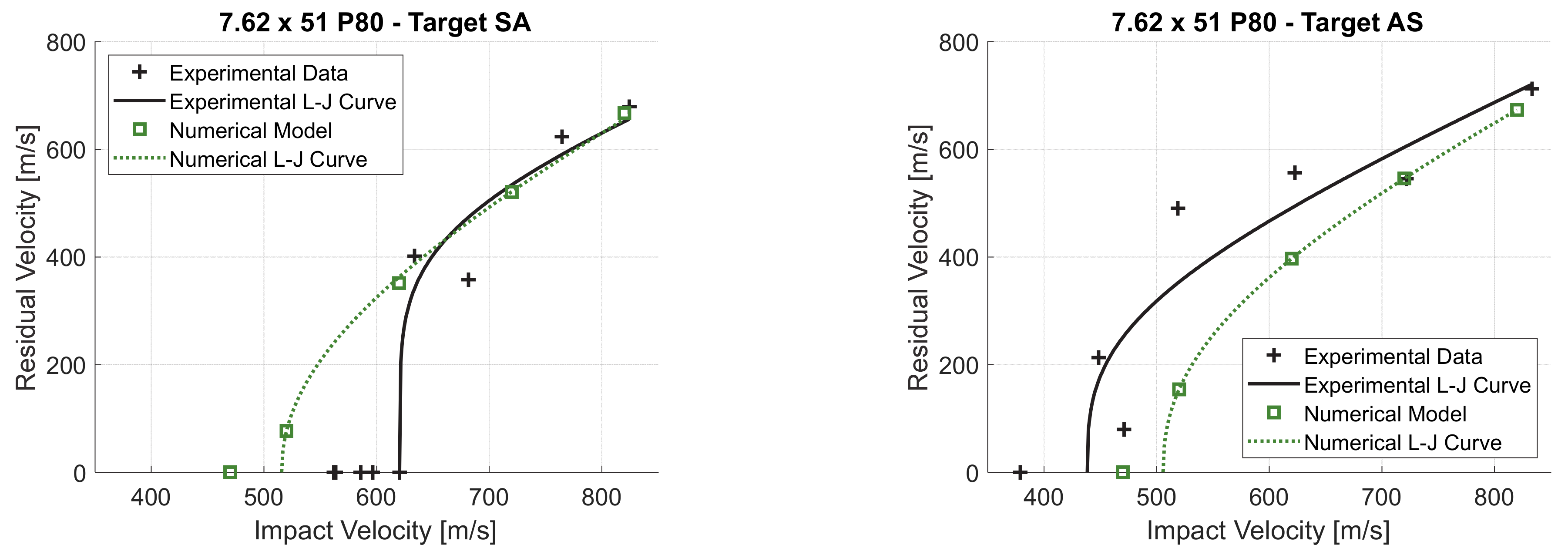 Materials 14 00626 g012 Materials 14 00626 g012