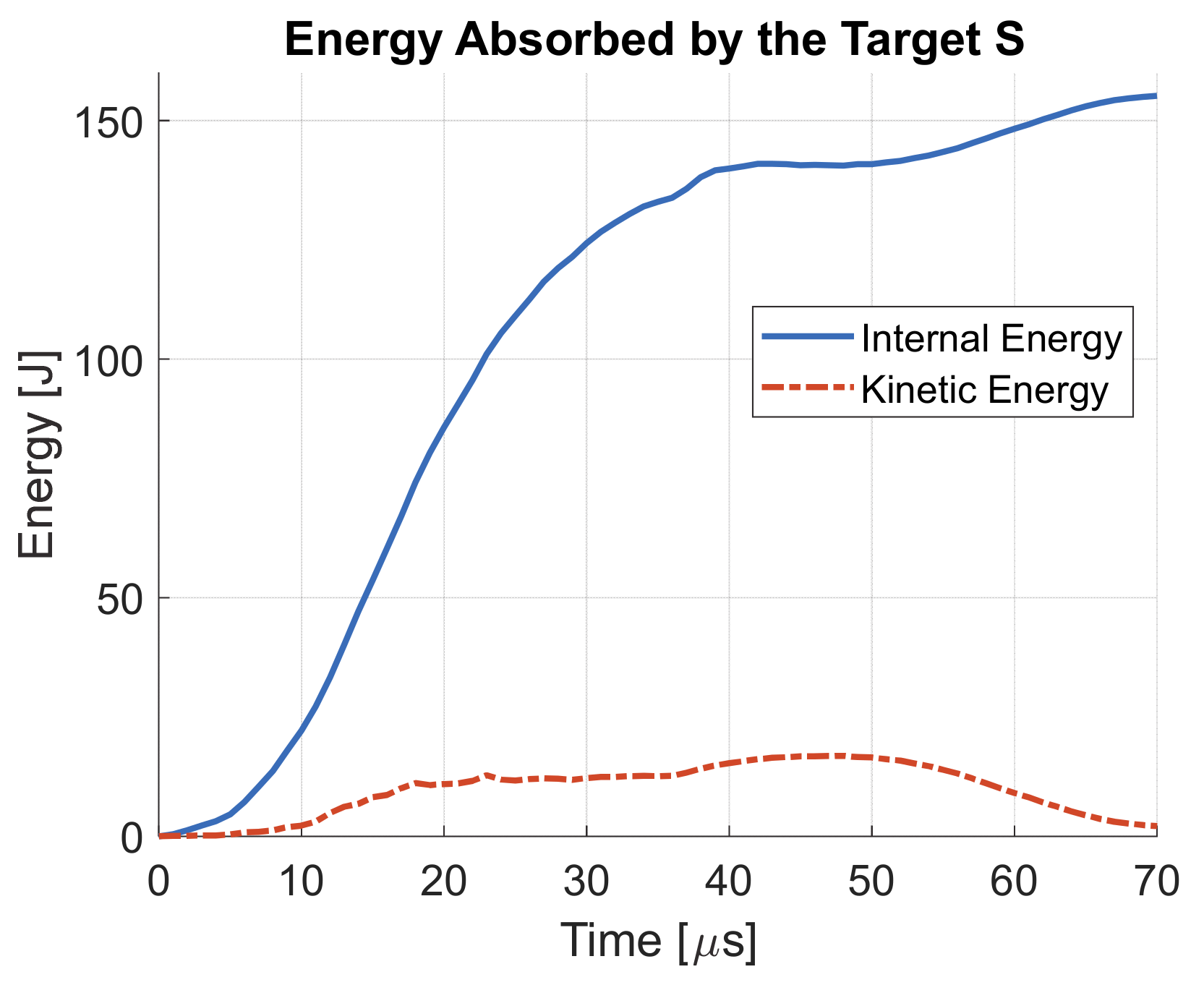 Materials 14 00626 g014 Materials 14 00626 g014