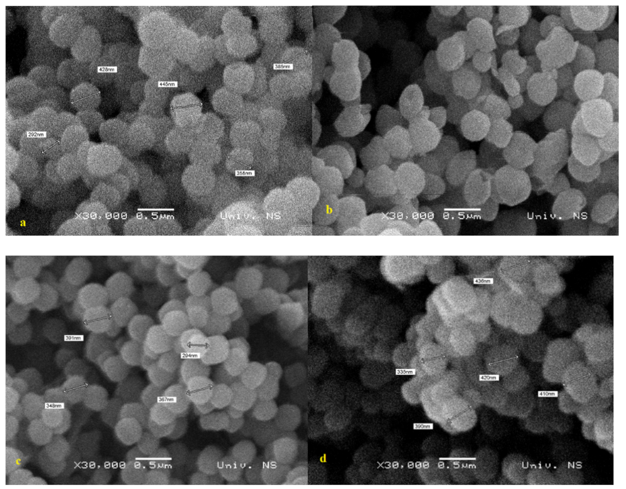 Materials 14 00628 g004 Materials 14 00628 g004