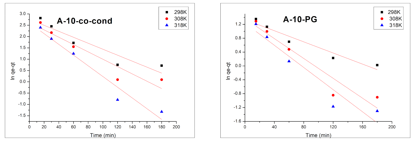 Materials 14 00628 g009 Materials 14 00628 g009