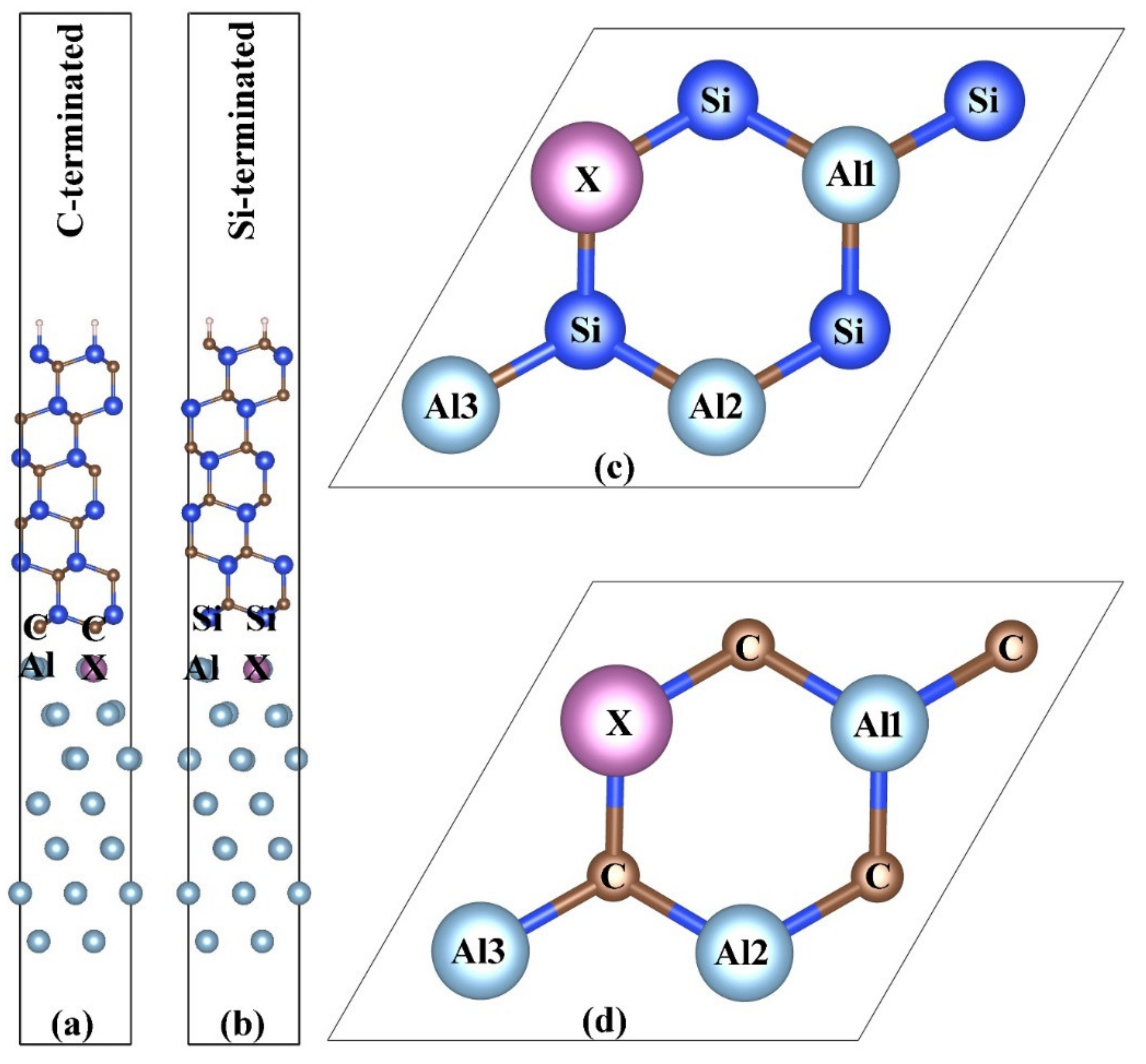 Materials 14 00630 g001 Materials 14 00630 g001