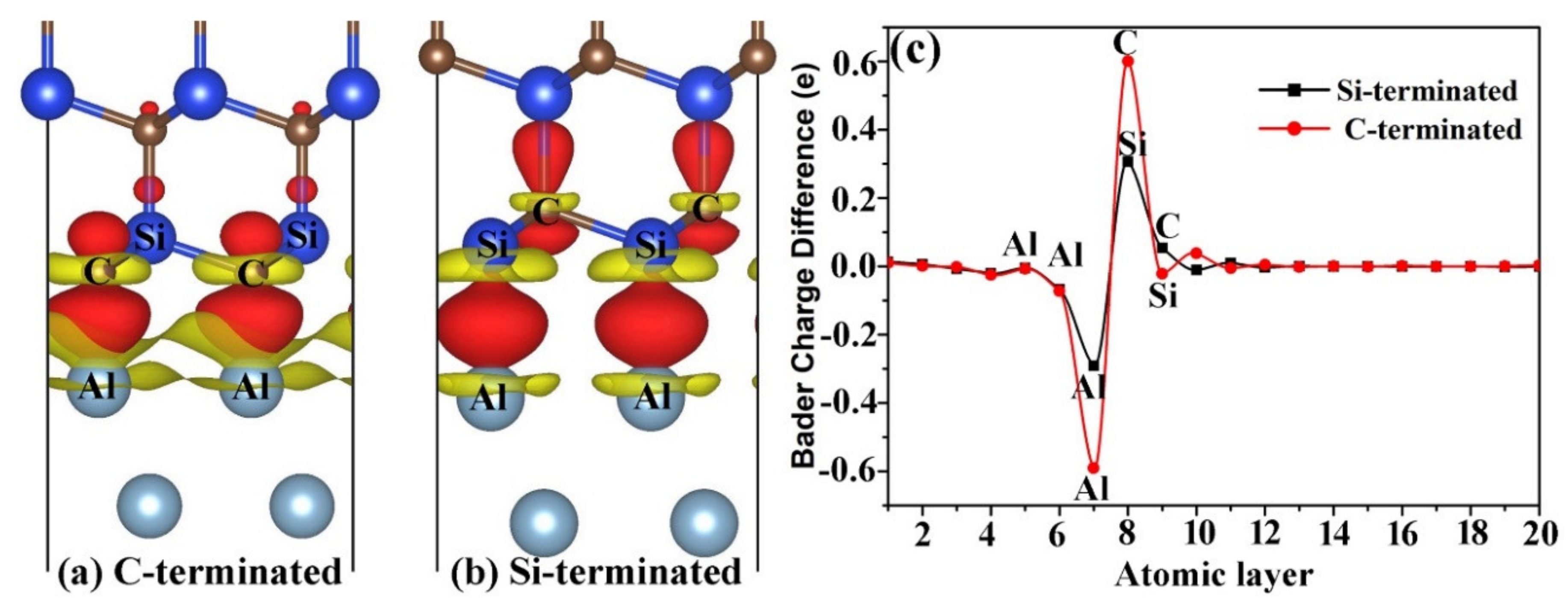 Materials 14 00630 g002 Materials 14 00630 g002