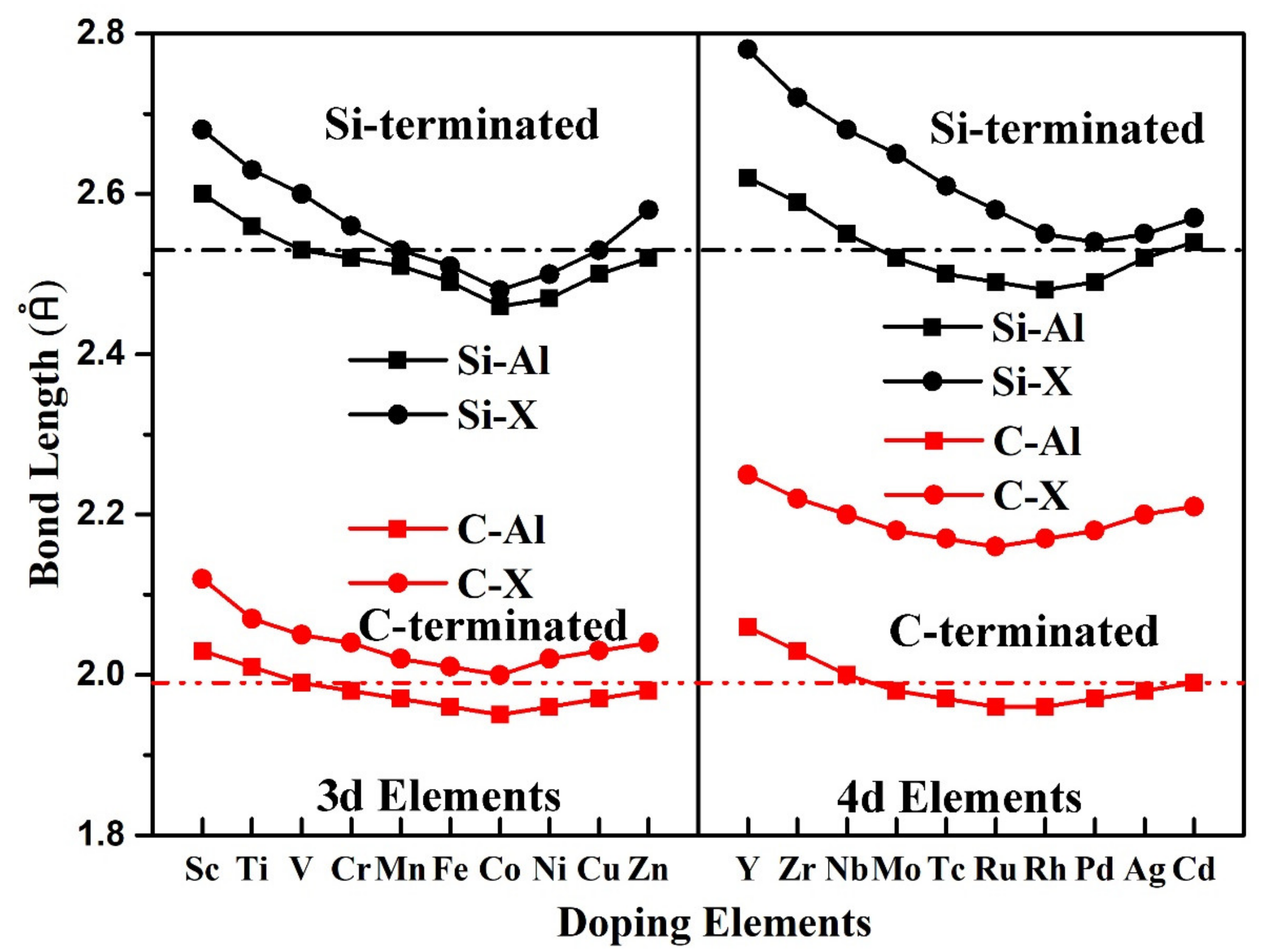 Materials 14 00630 g004 Materials 14 00630 g004