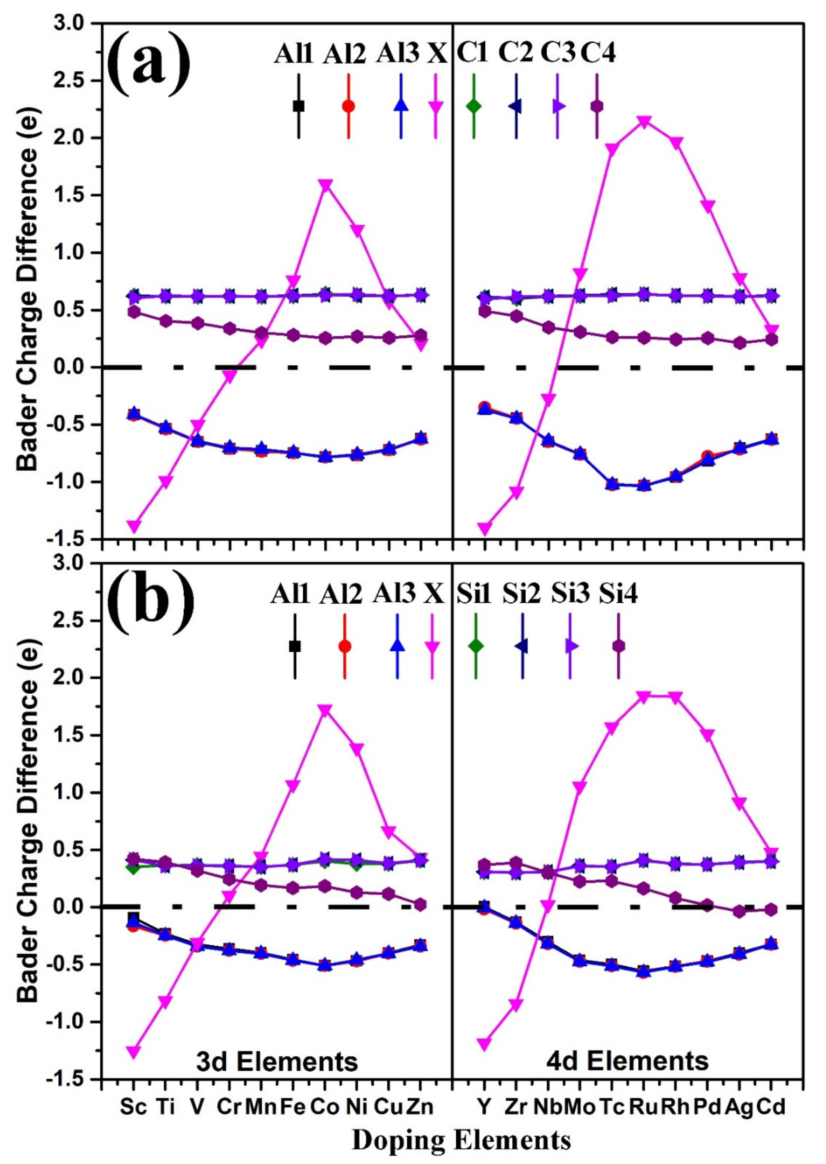 Materials 14 00630 g005 Materials 14 00630 g005