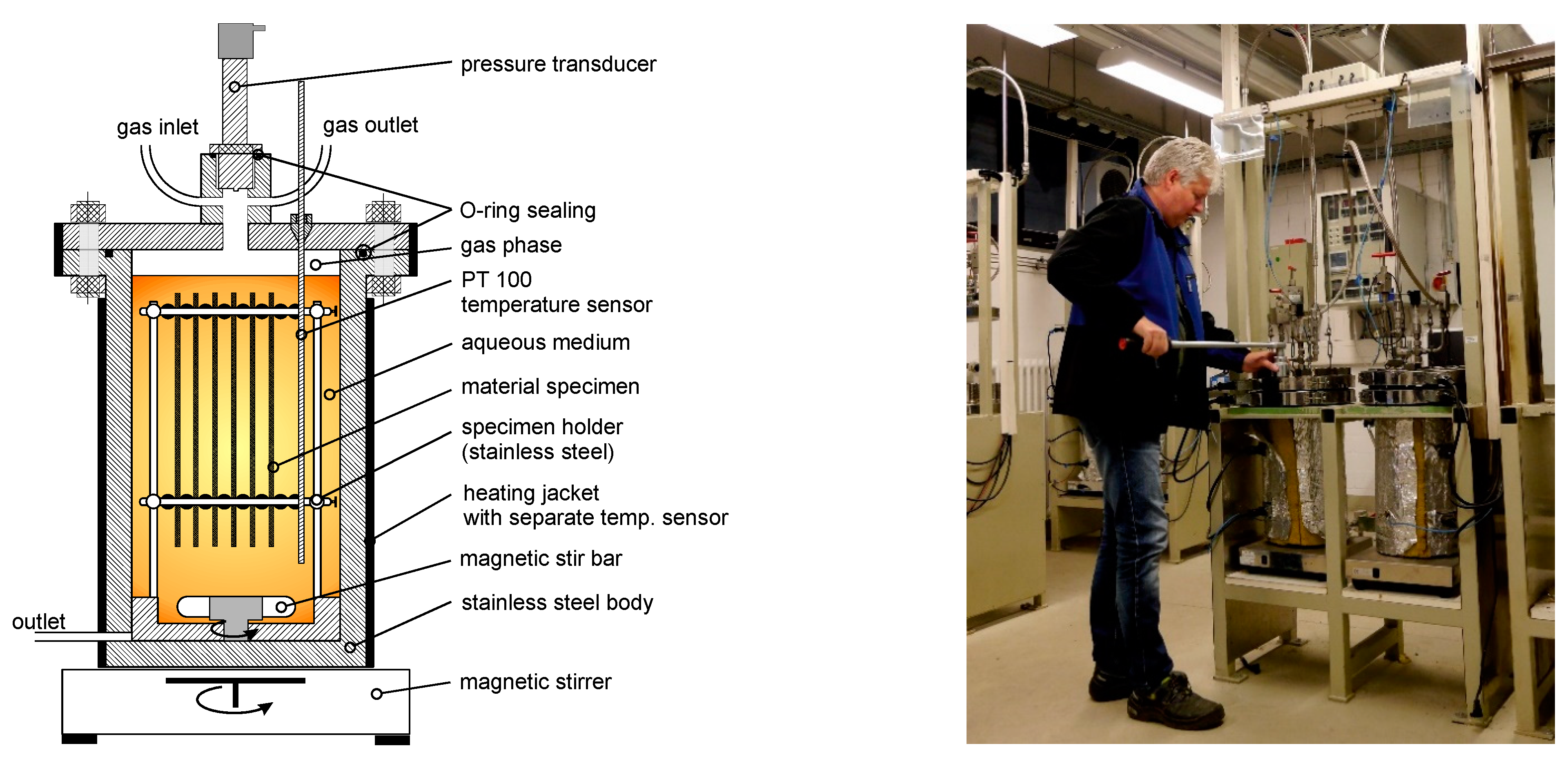 Materials 14 00634 g001 Materials 14 00634 g001