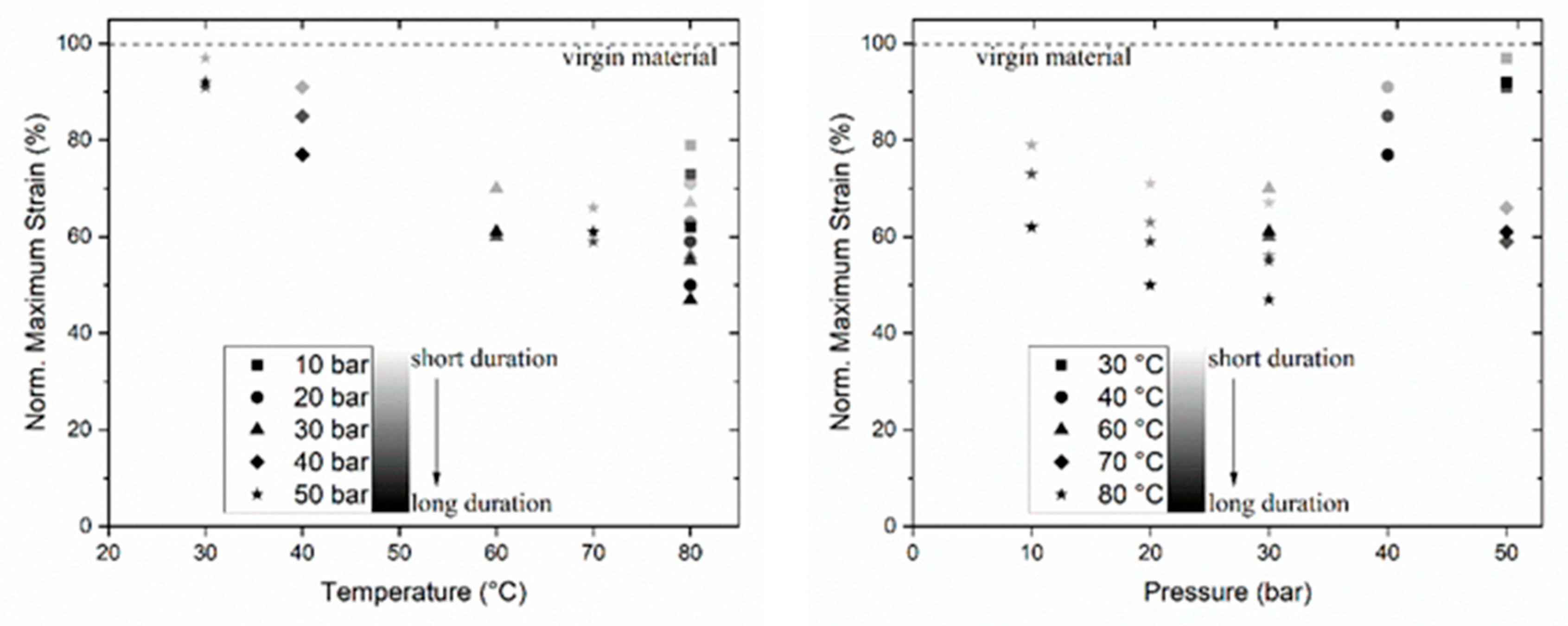 Materials 14 00634 g004 Materials 14 00634 g004