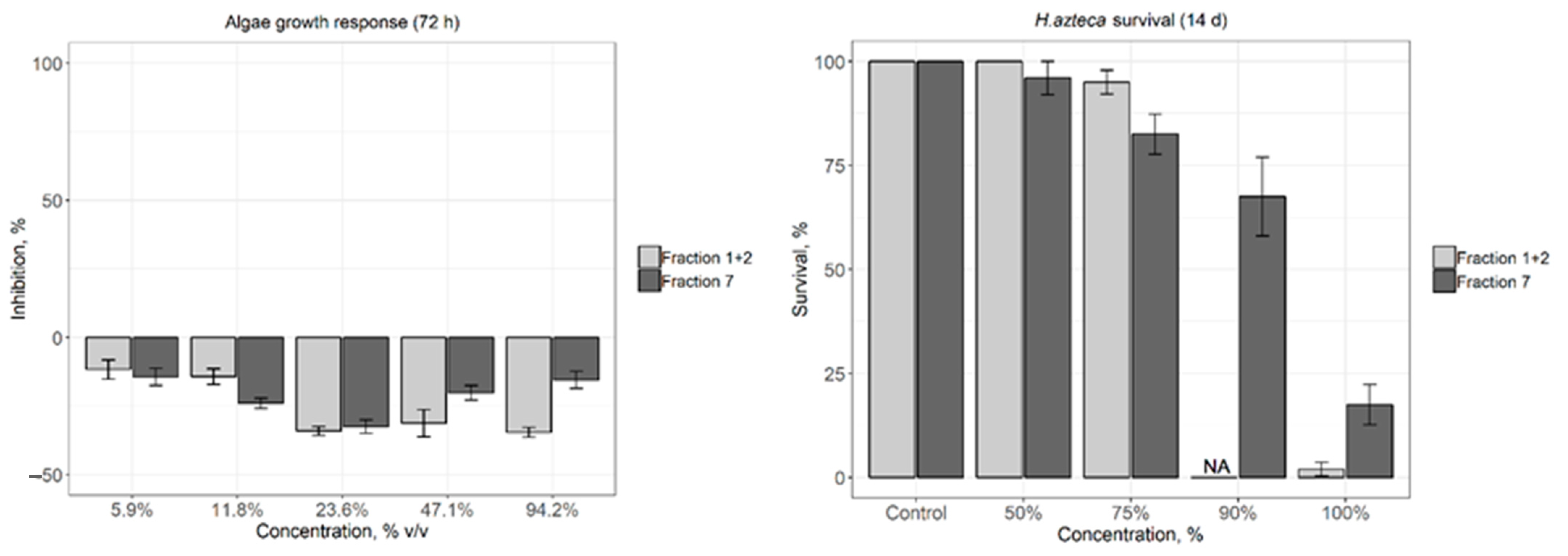Materials 14 00634 g005 Materials 14 00634 g005