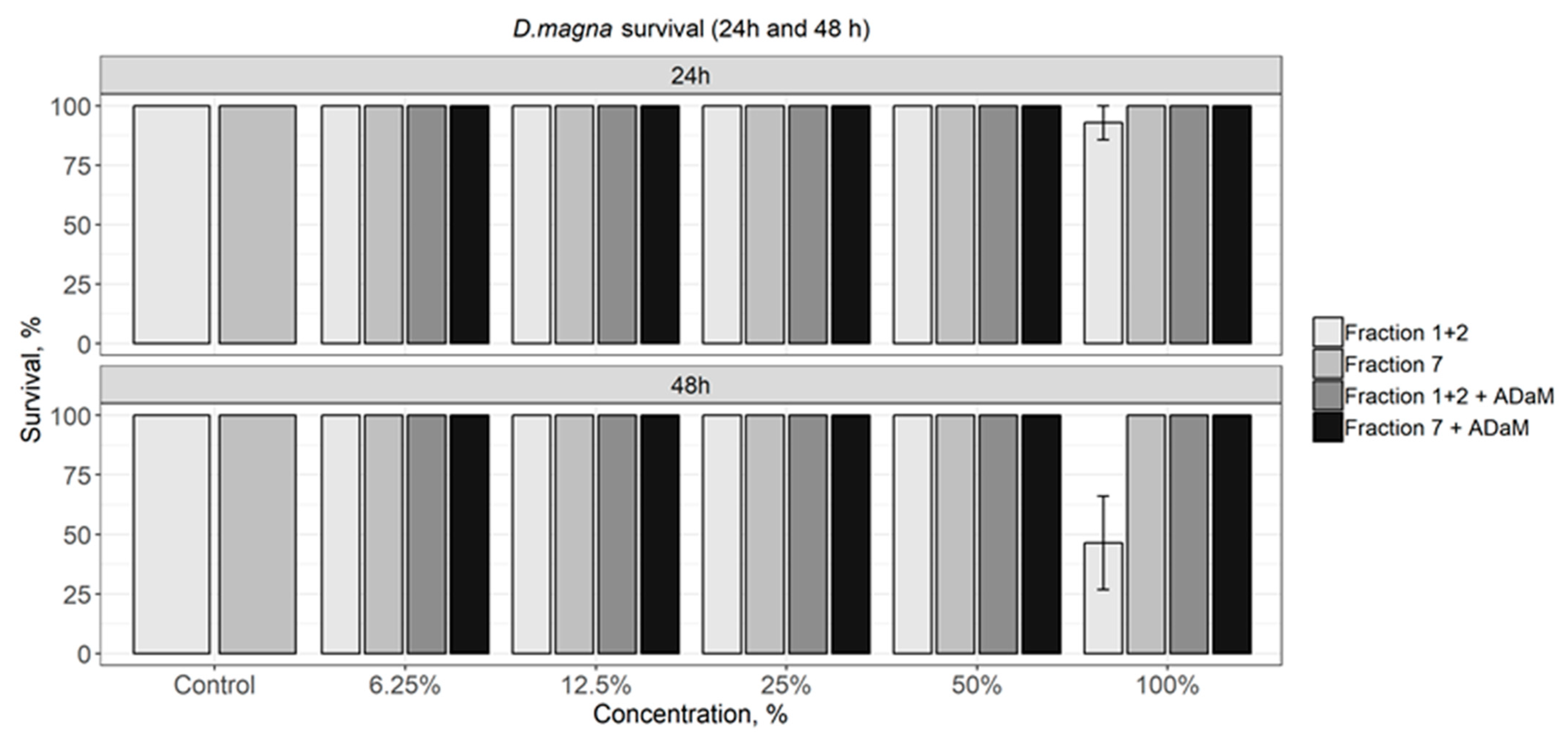 Materials 14 00634 g006 Materials 14 00634 g006