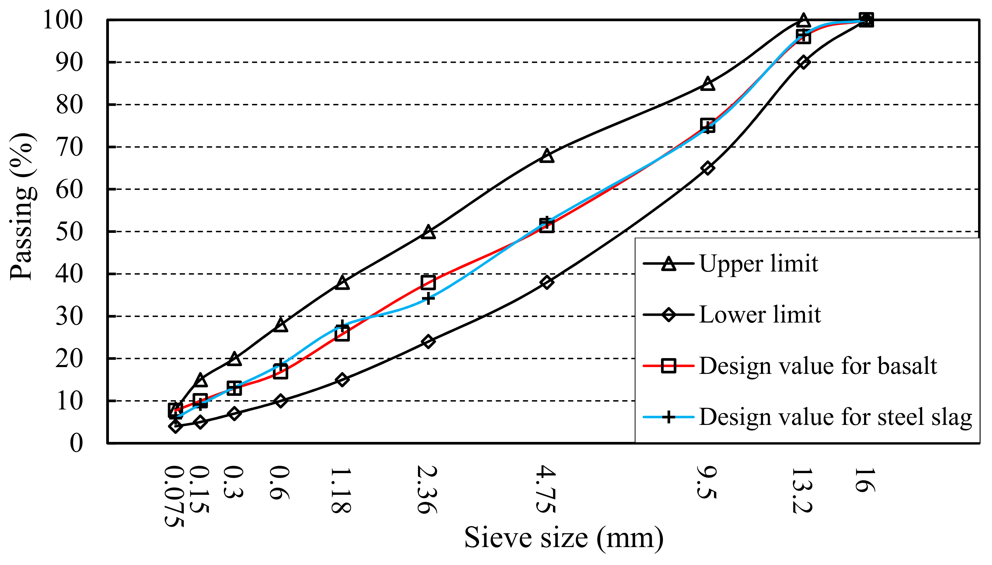 Materials 14 00635 g002