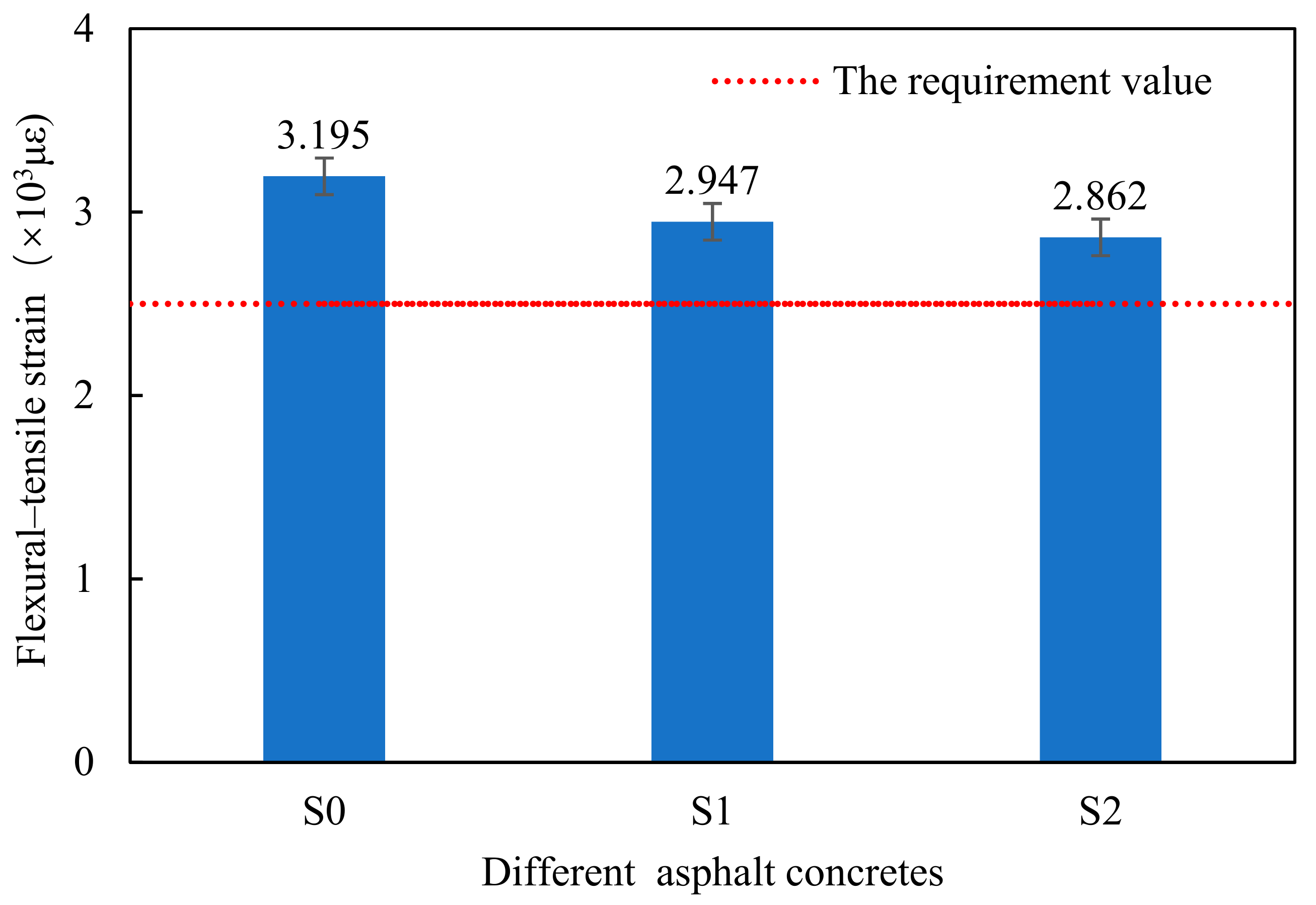 Materials 14 00635 g010