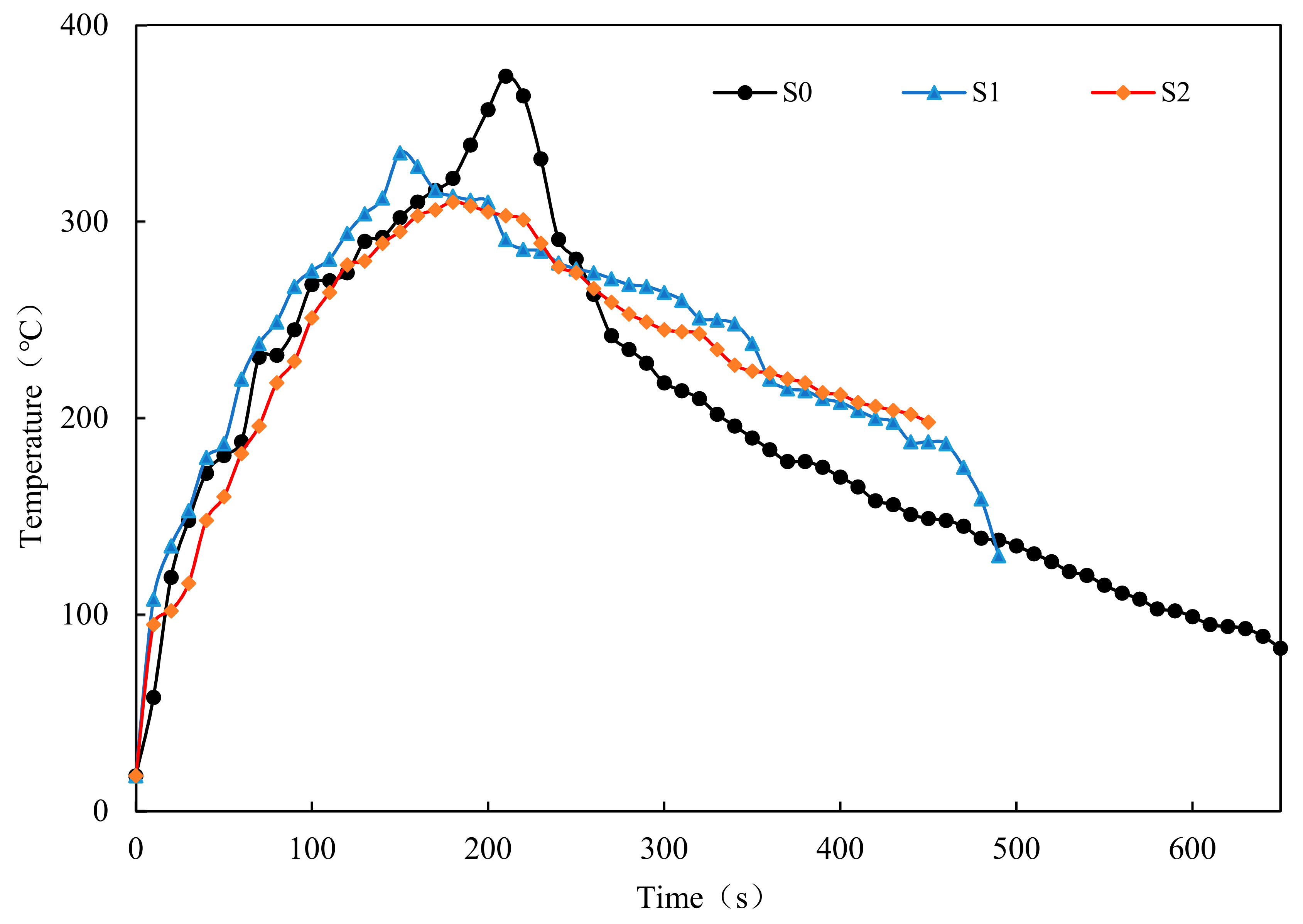 Materials 14 00635 g011