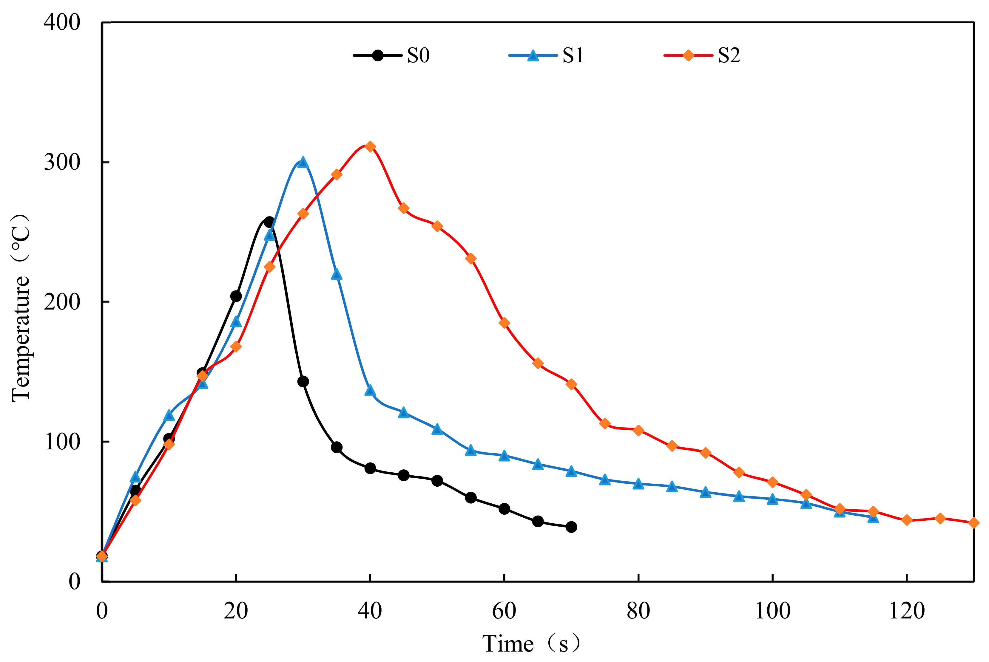 Materials 14 00635 g012
