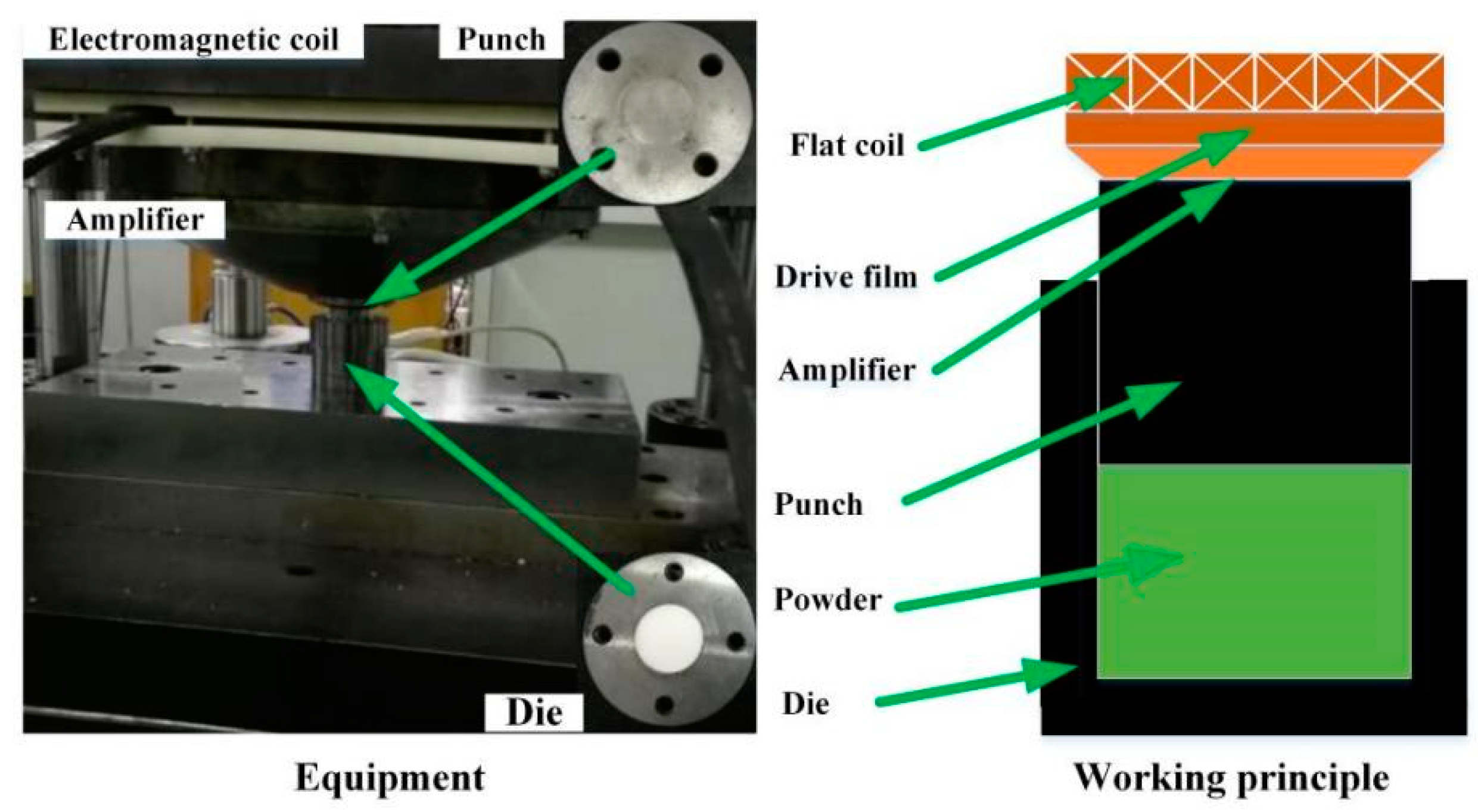 Materials 14 00636 g007