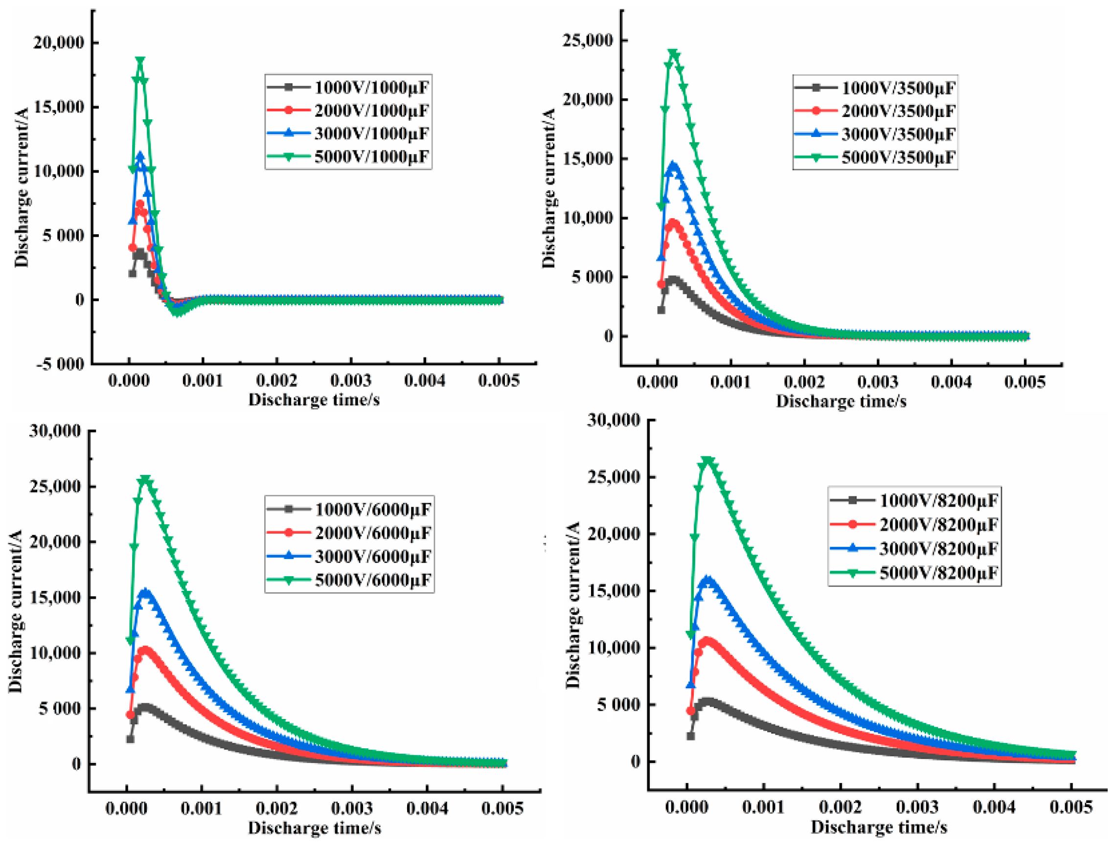 Materials 14 00636 g010