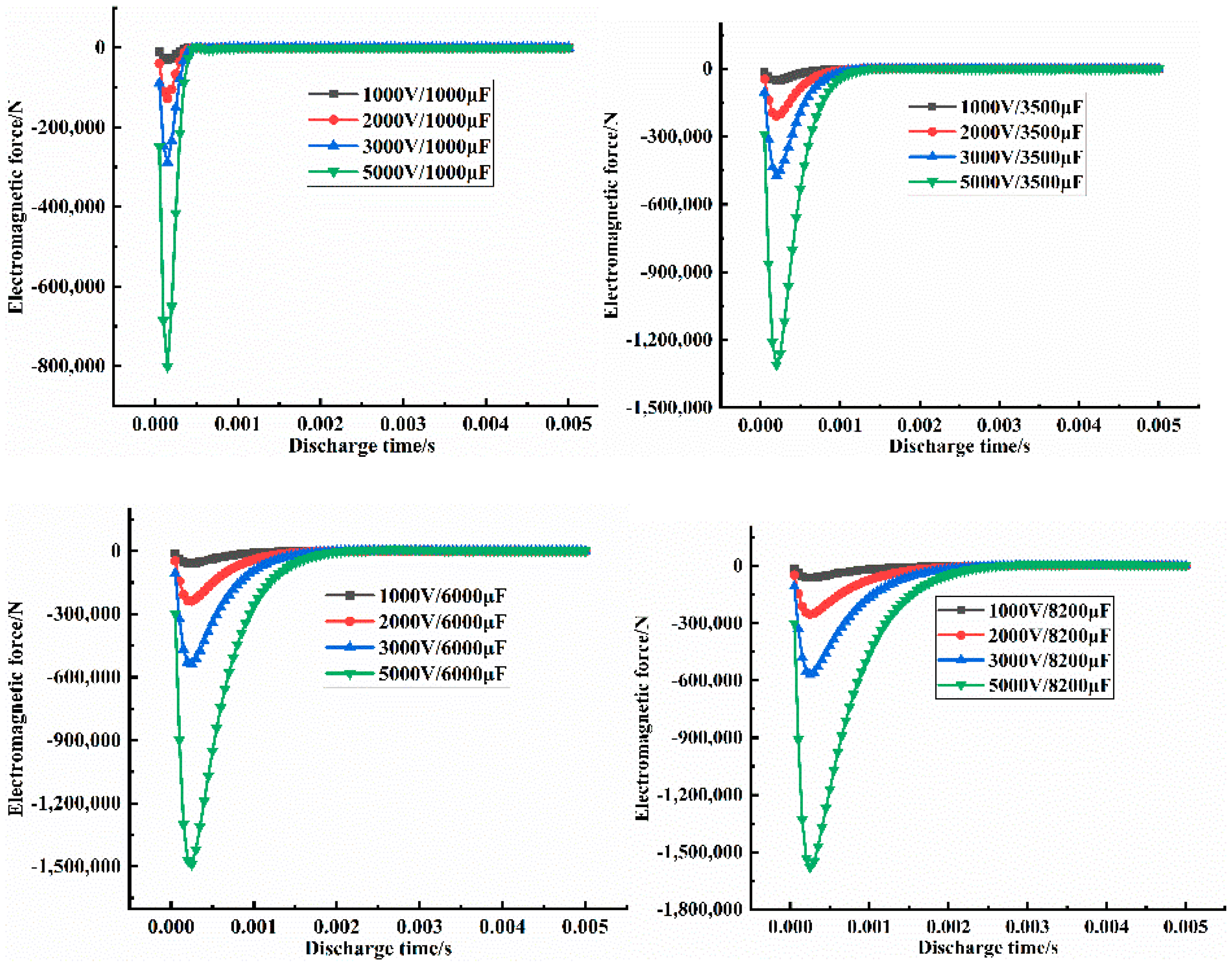 Materials 14 00636 g011